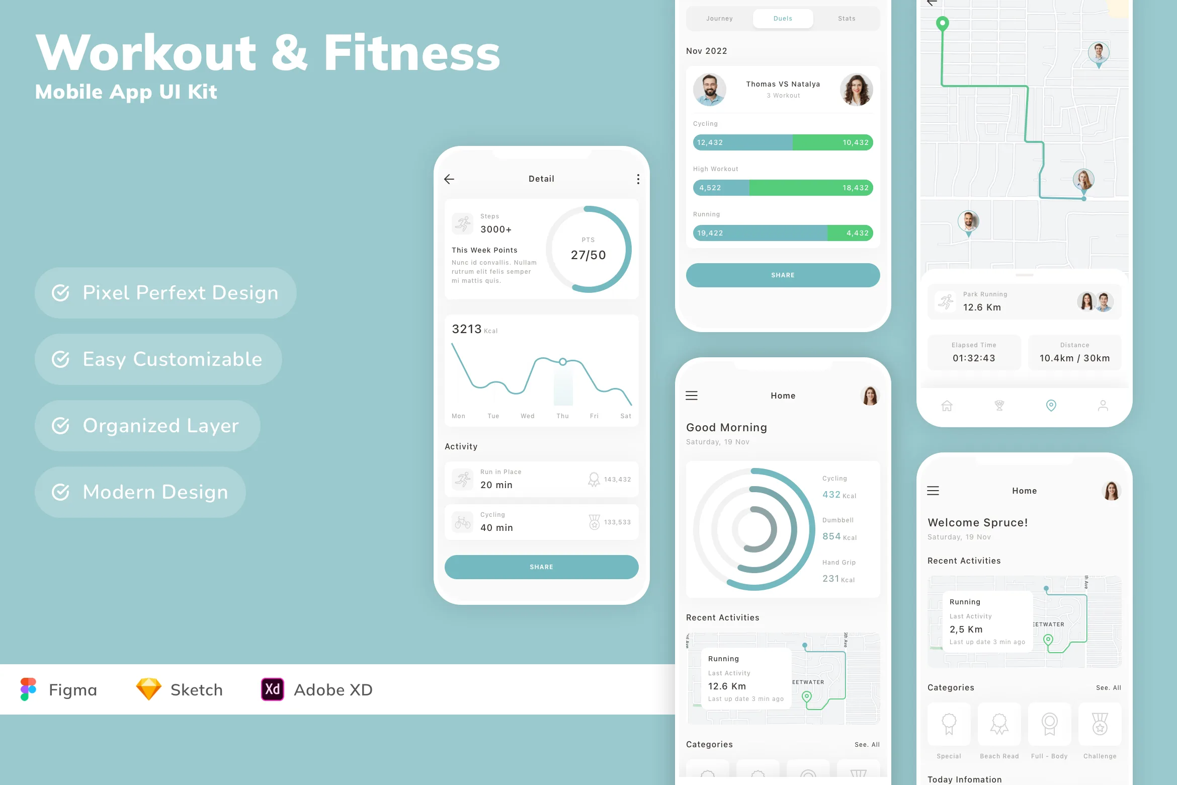 Workout & Fitness Mobile App UI Kit