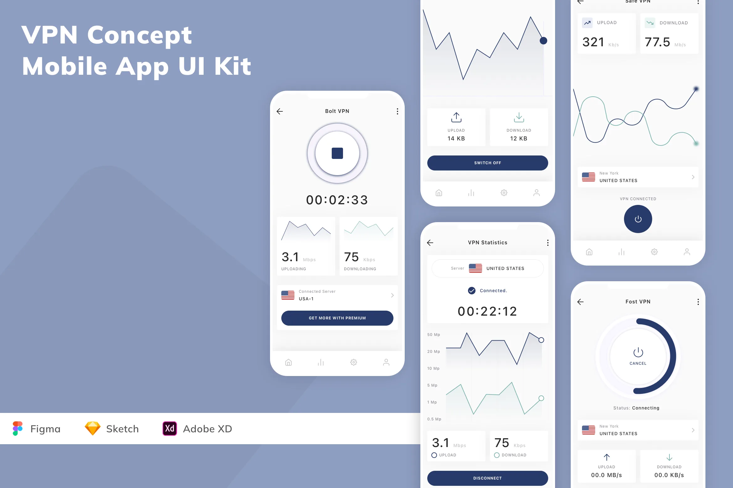VPN Concept Mobile App UI Kit