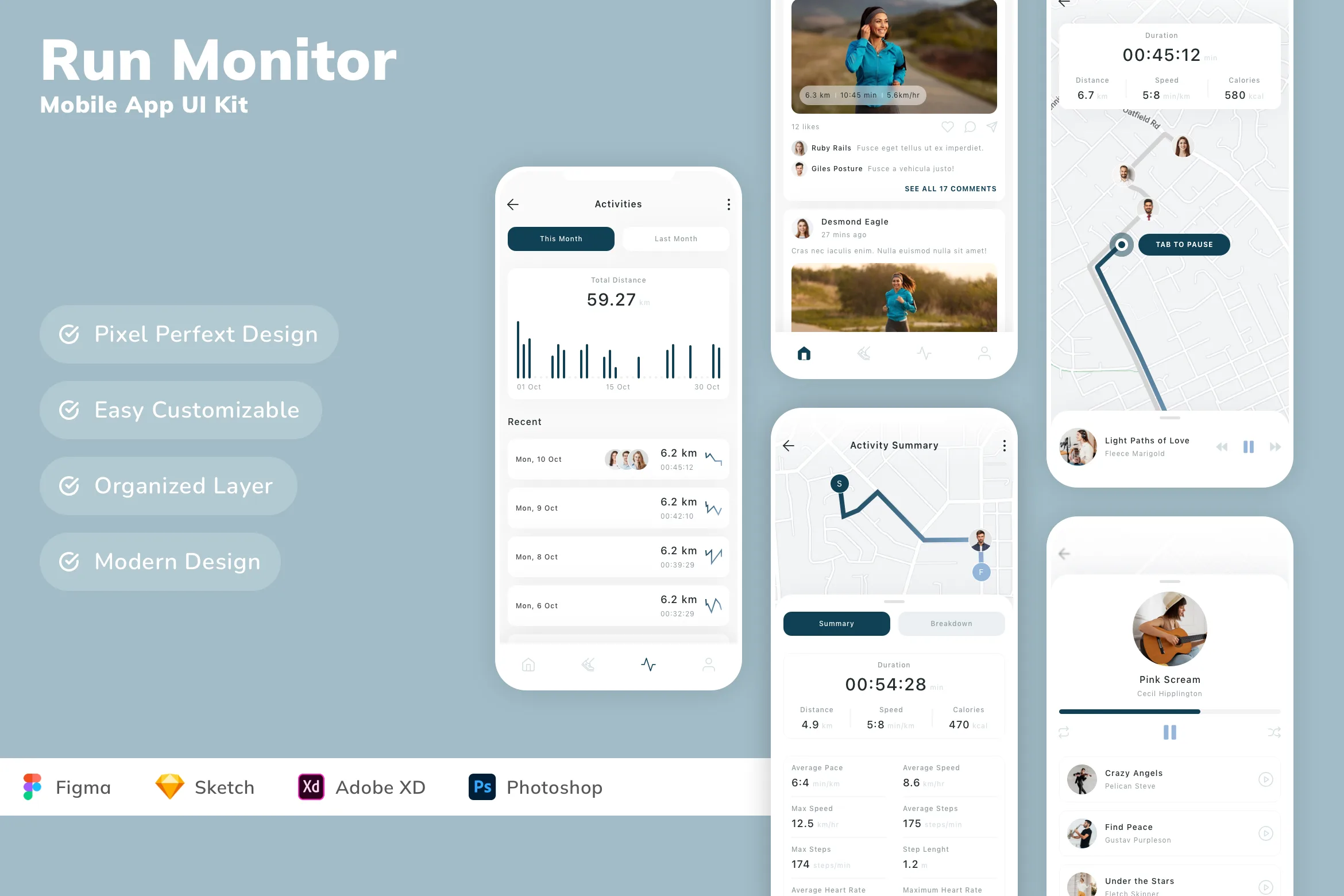 Run Monitor Mobile App UI Kit