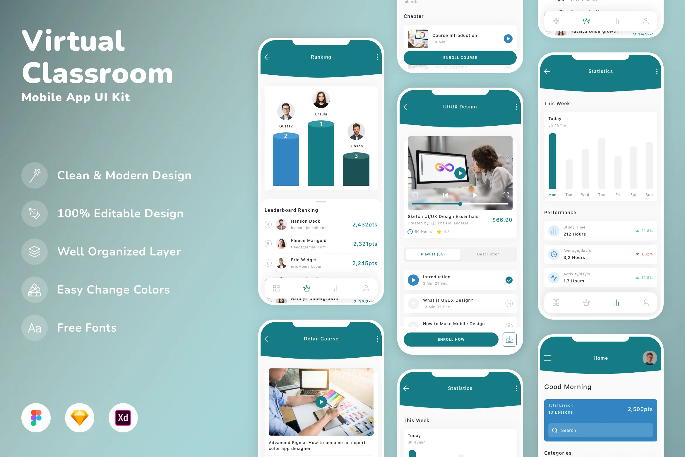 Virtual Classroom Mobile App UI Kit