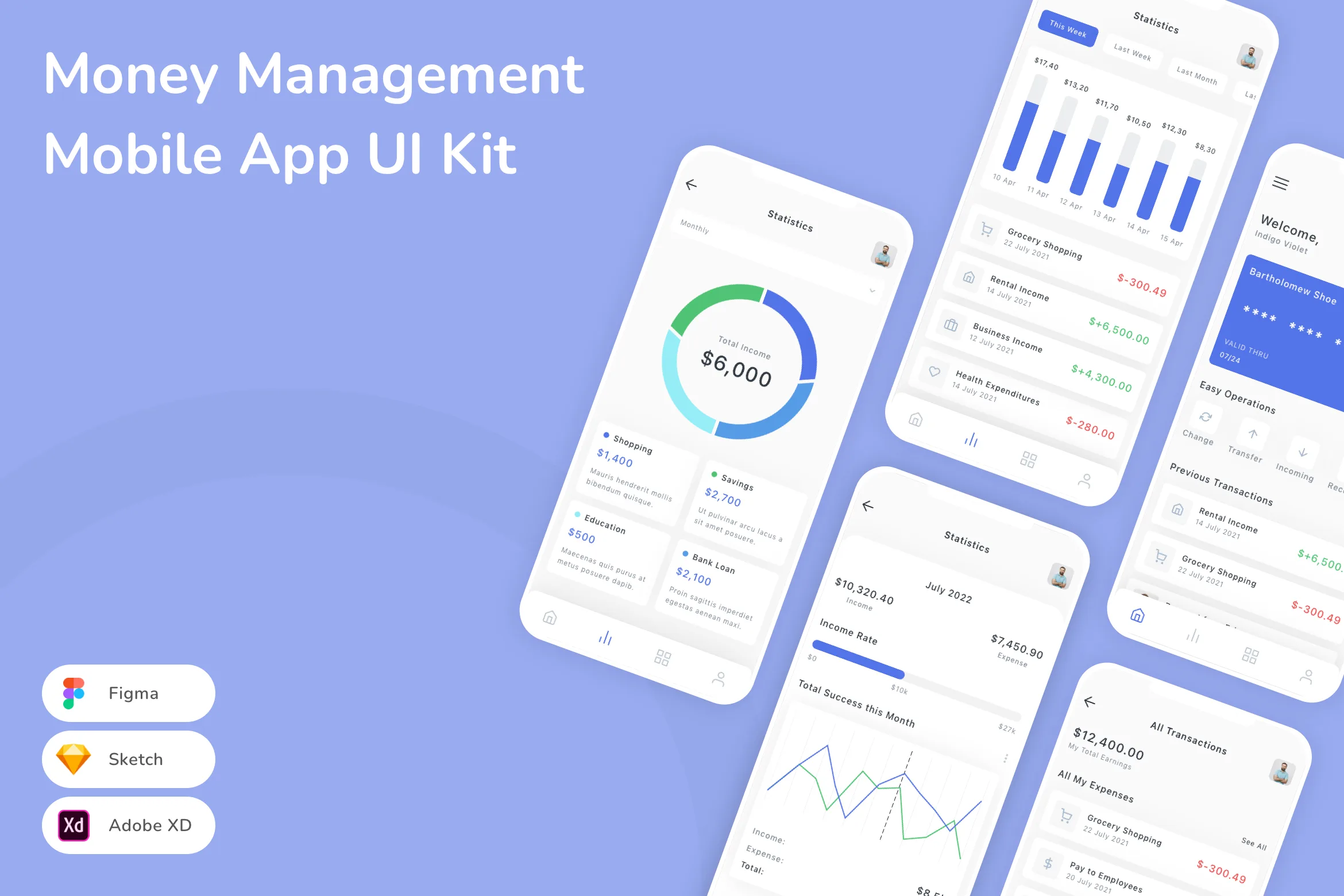 Money Management Mobile App UI Kit
