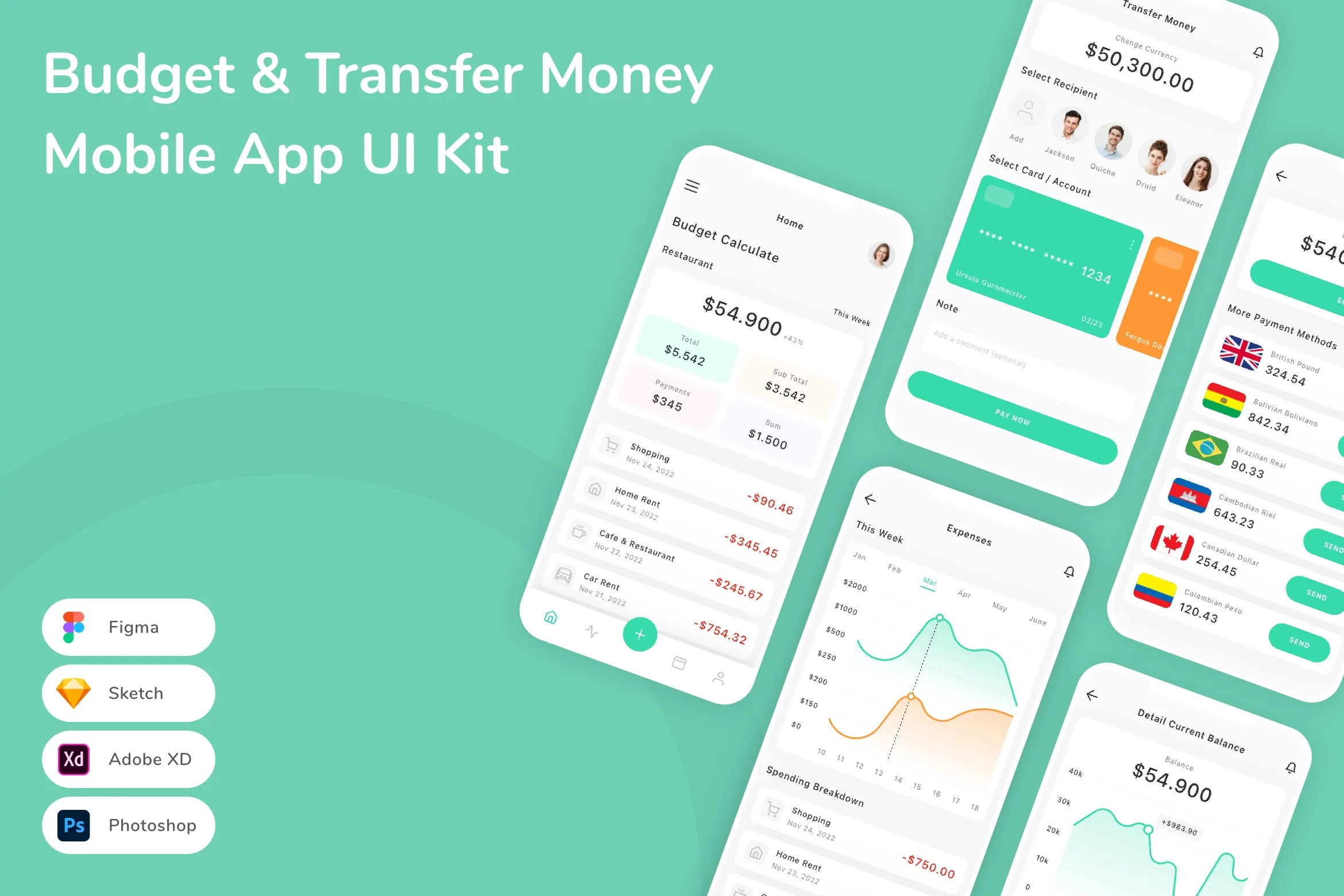 Budget & Transfer Money Mobile App UI Kit