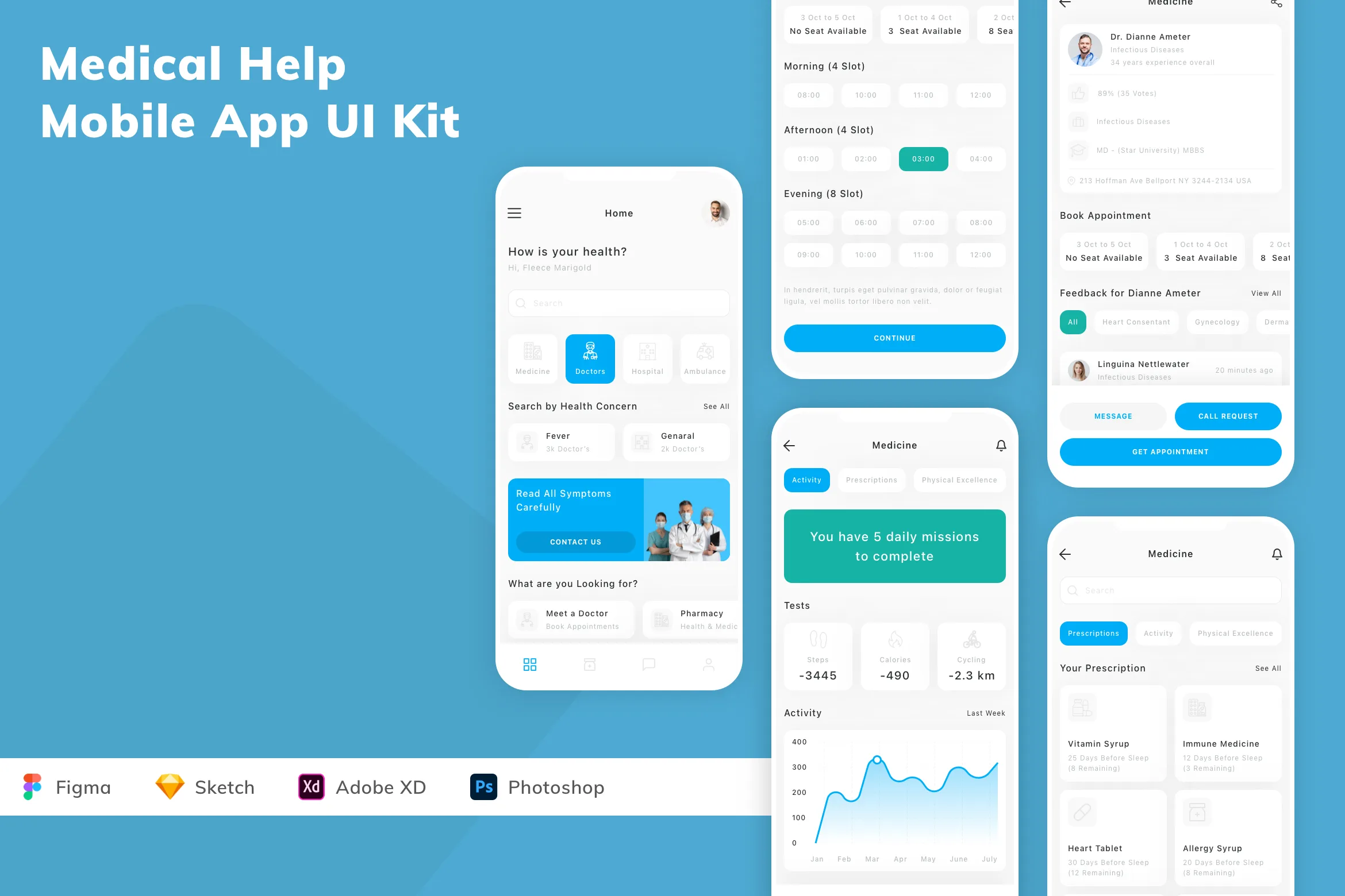 Medical Help Mobile App UI Kit