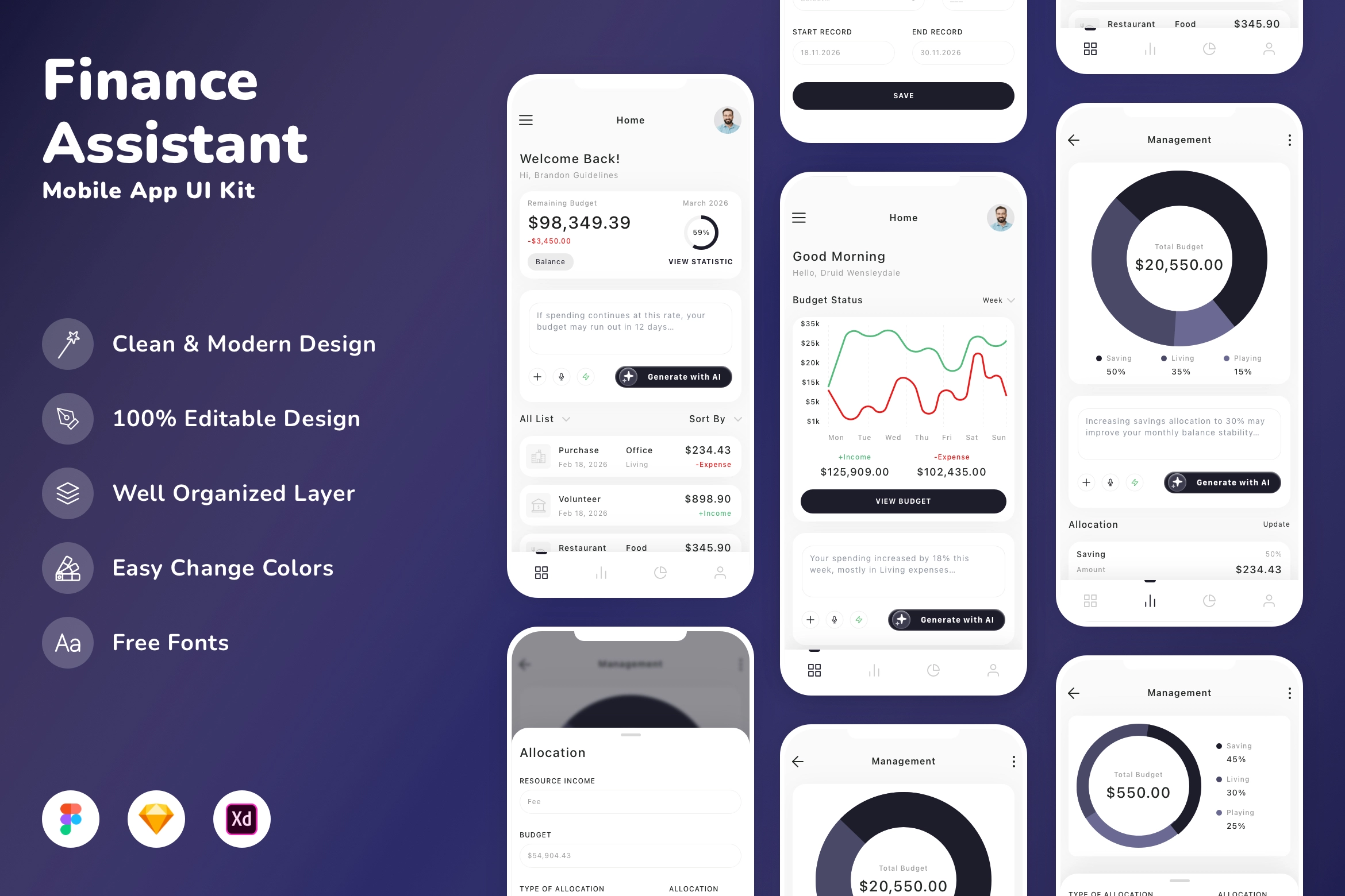 Finance Assistant Mobile App UI Kit