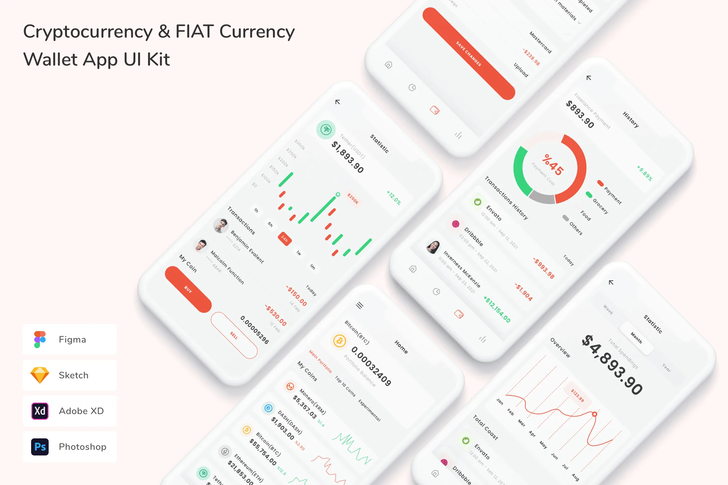 Cryptocurrency & FIAT Currency Wallet App UI Kit