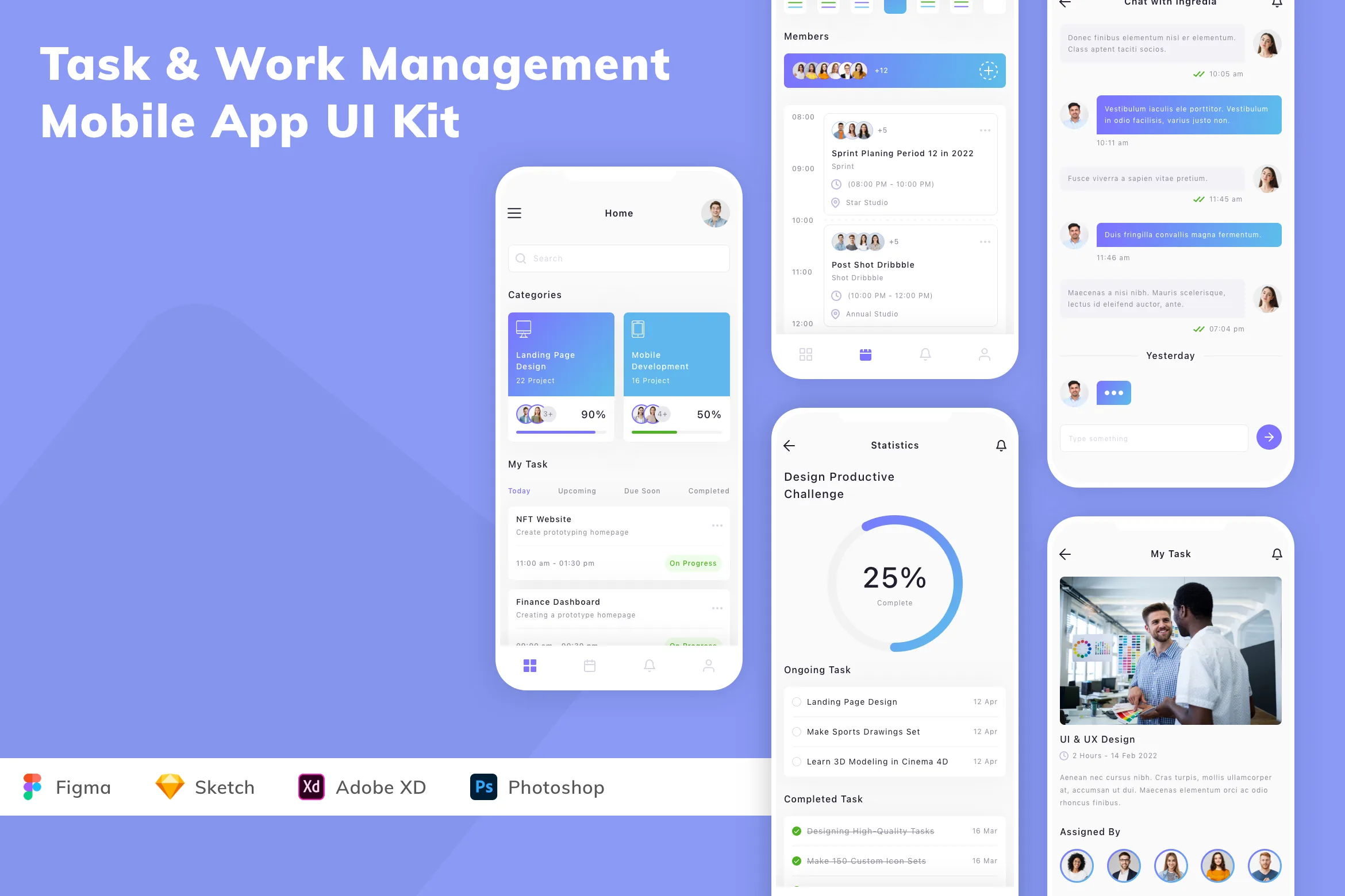 Task & Work Management Mobile App UI Kit for Figma, Sketch & XD ...