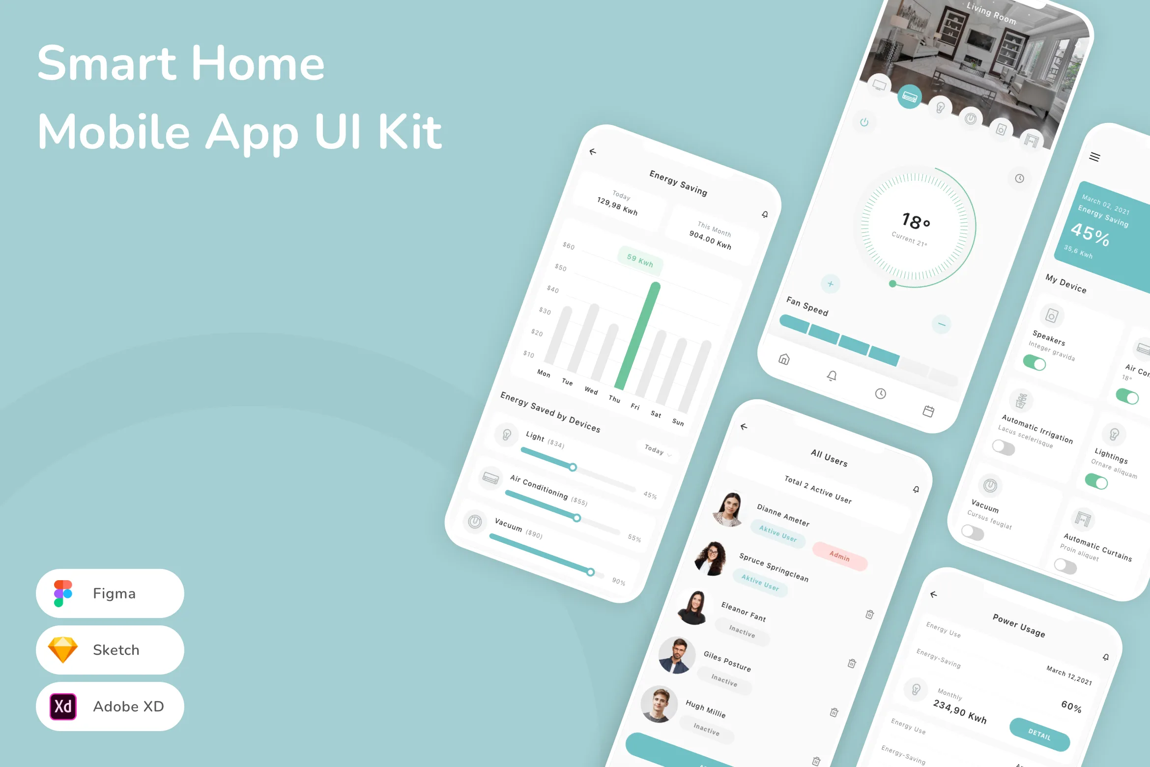 Smart Home Mobile App UI Kit