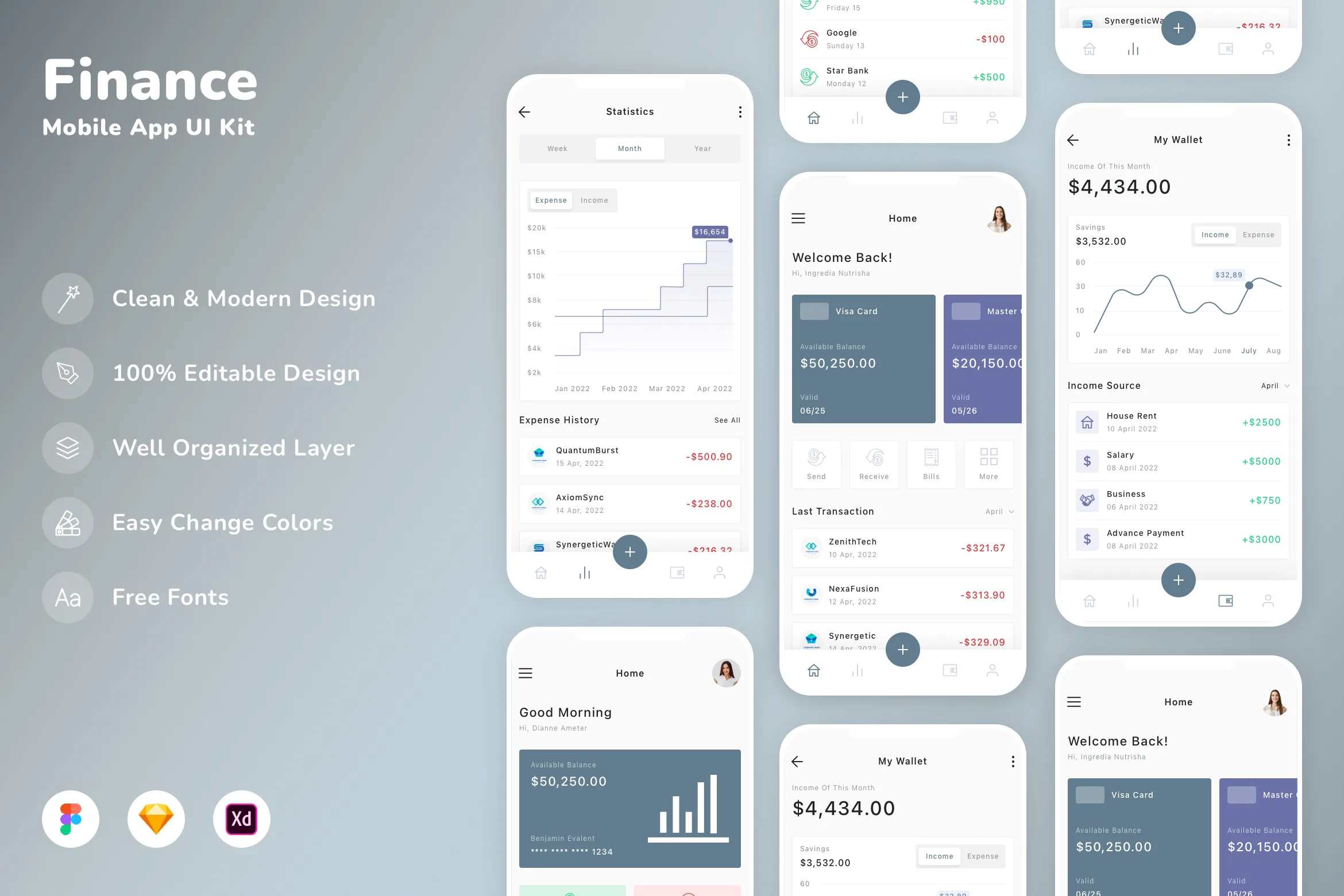 Finance Mobile App UI Kit