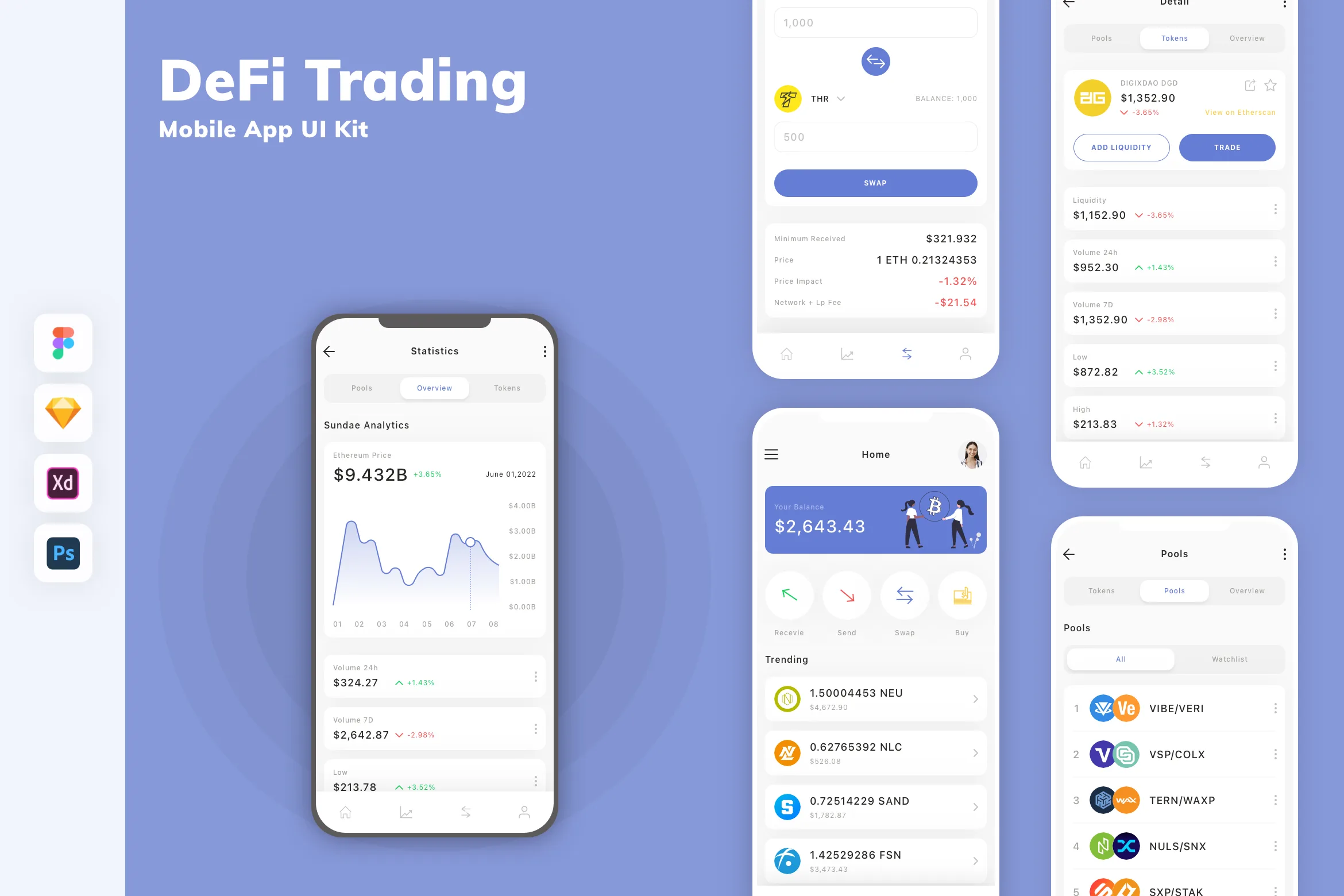 DeFi Trading Mobile App UI Kit
