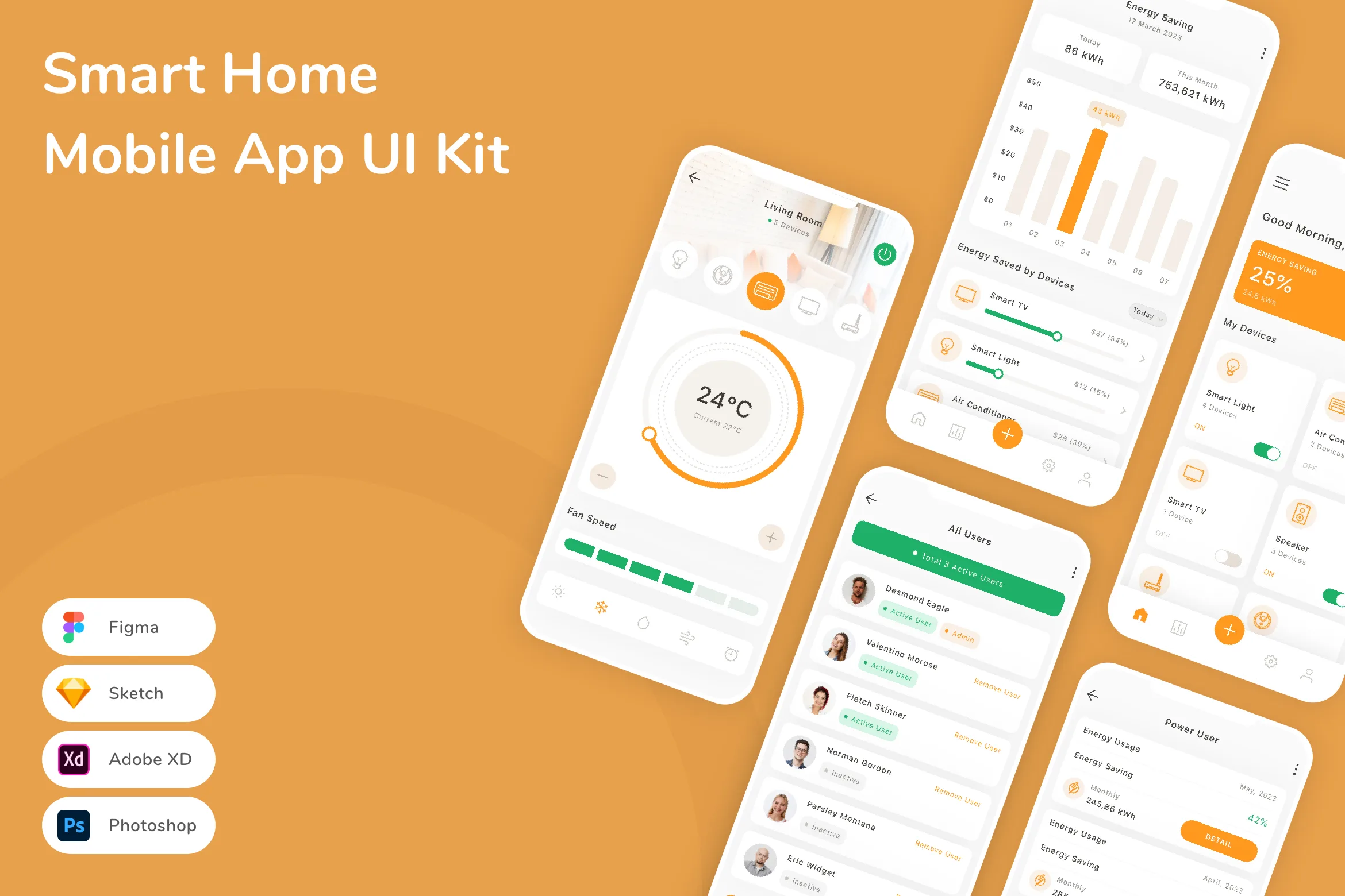 Smart Home Mobile App UI Kit