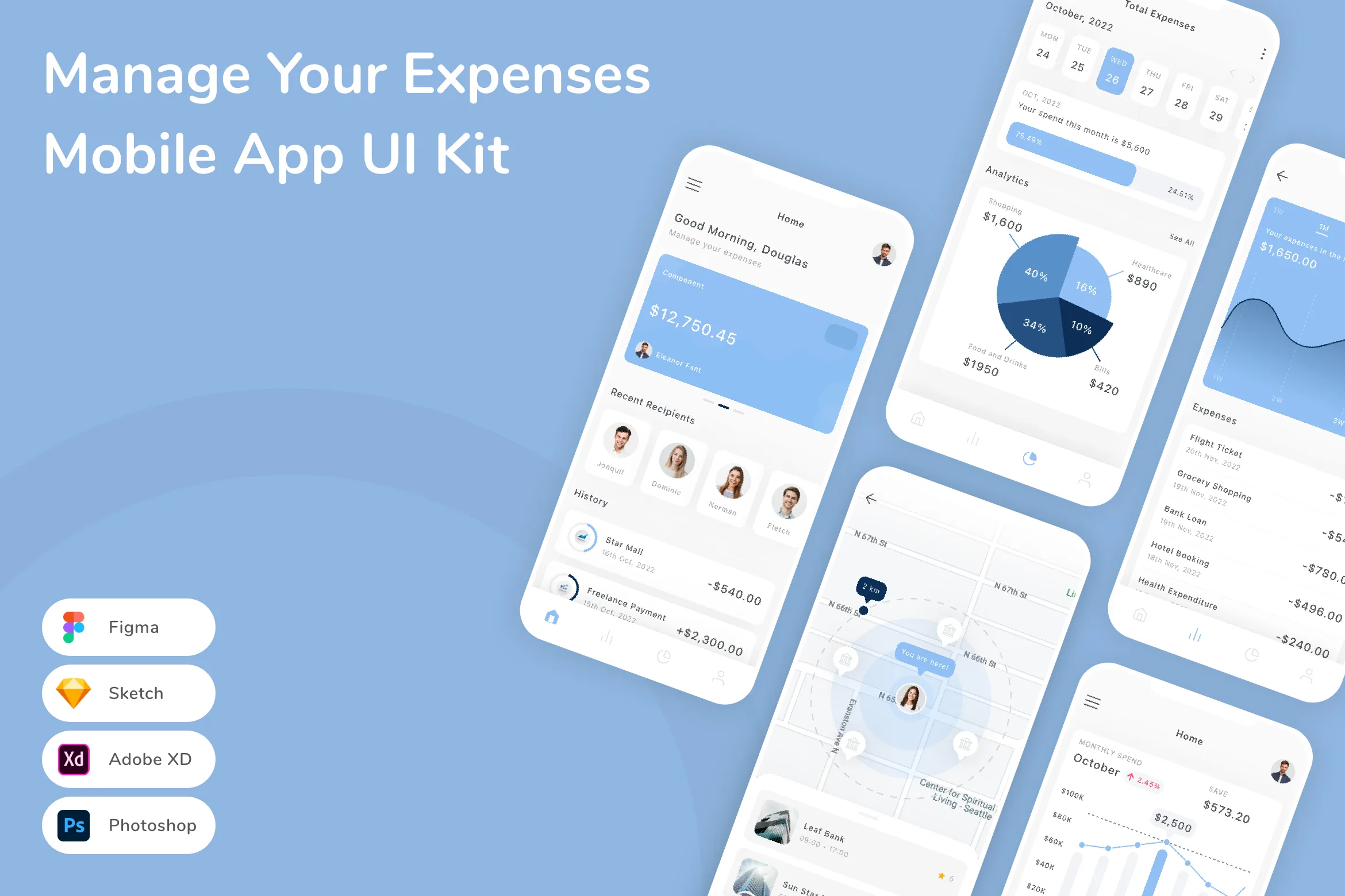 Expense Management App Interface Design Manage Your Expenses Mobile App UI Kit for Figma, Sketch & XD | UIworkshop