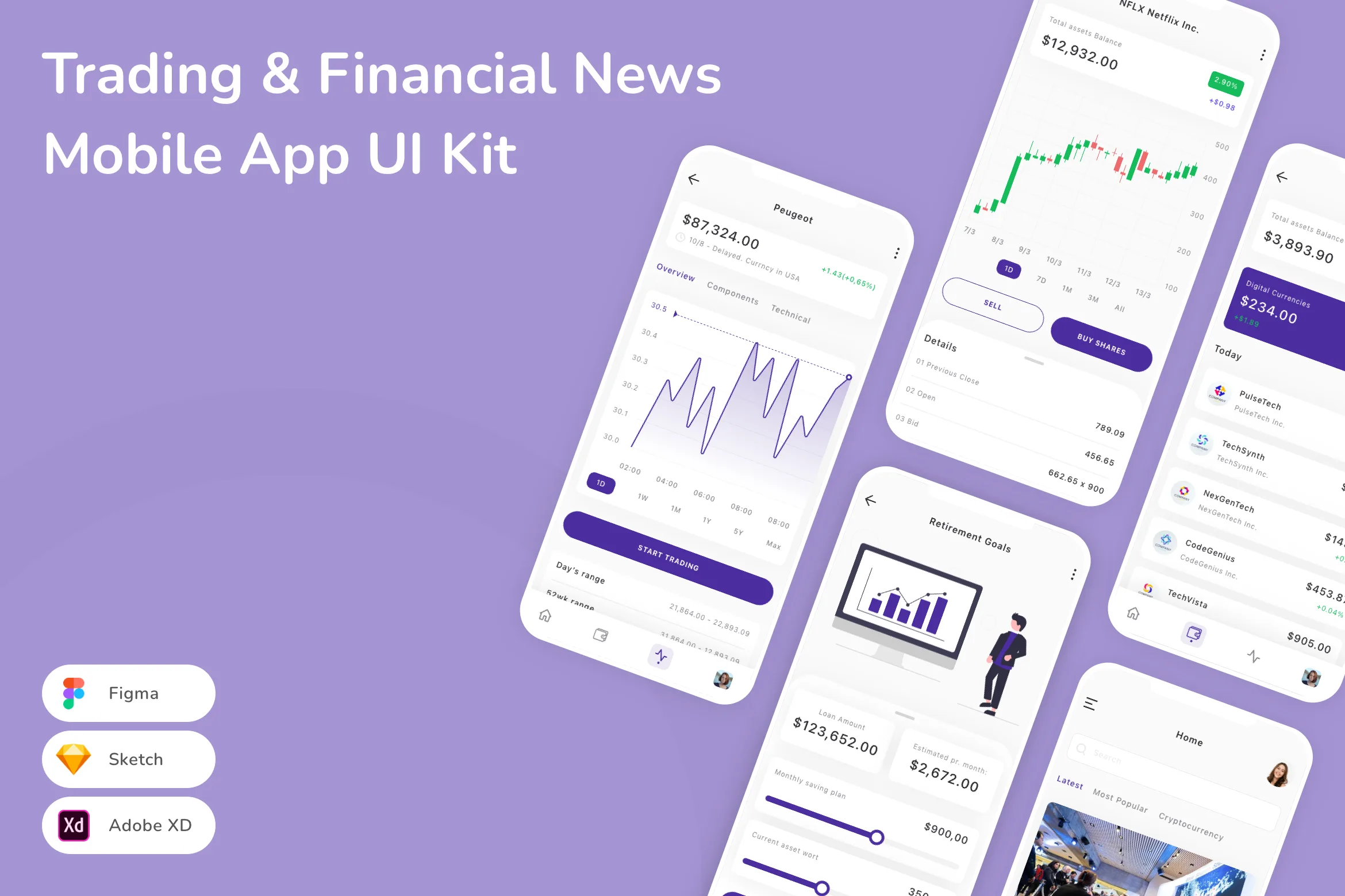 Trading & Financial News Mobile App UI Kit