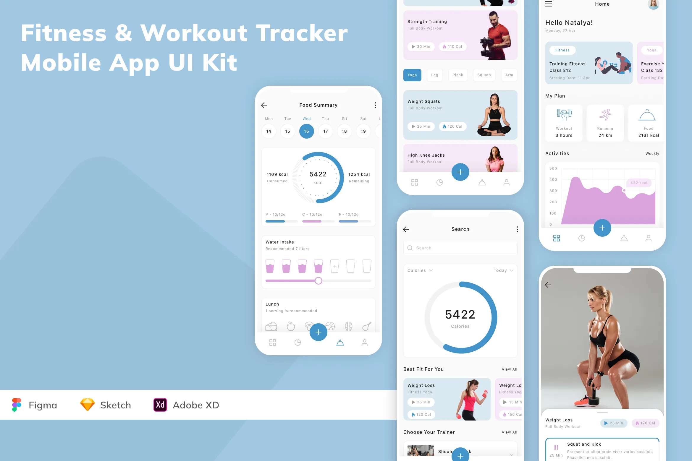Fitness & Workout Tracker Mobile App UI Kit