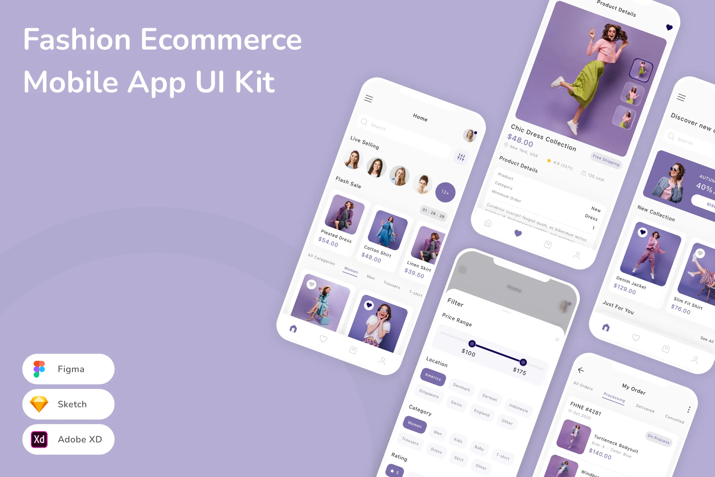 Fashion Ecommerce Mobile App UI Kit for Figma, Sketch & XD | UIworkshop