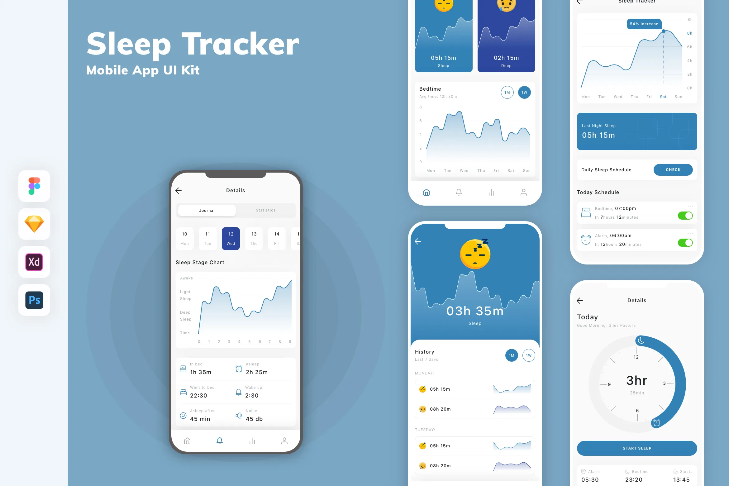 Sleep Tracker Ui Sleep Tracker Mobile App UI Kit for Figma, Sketch & XD | UIworkshop