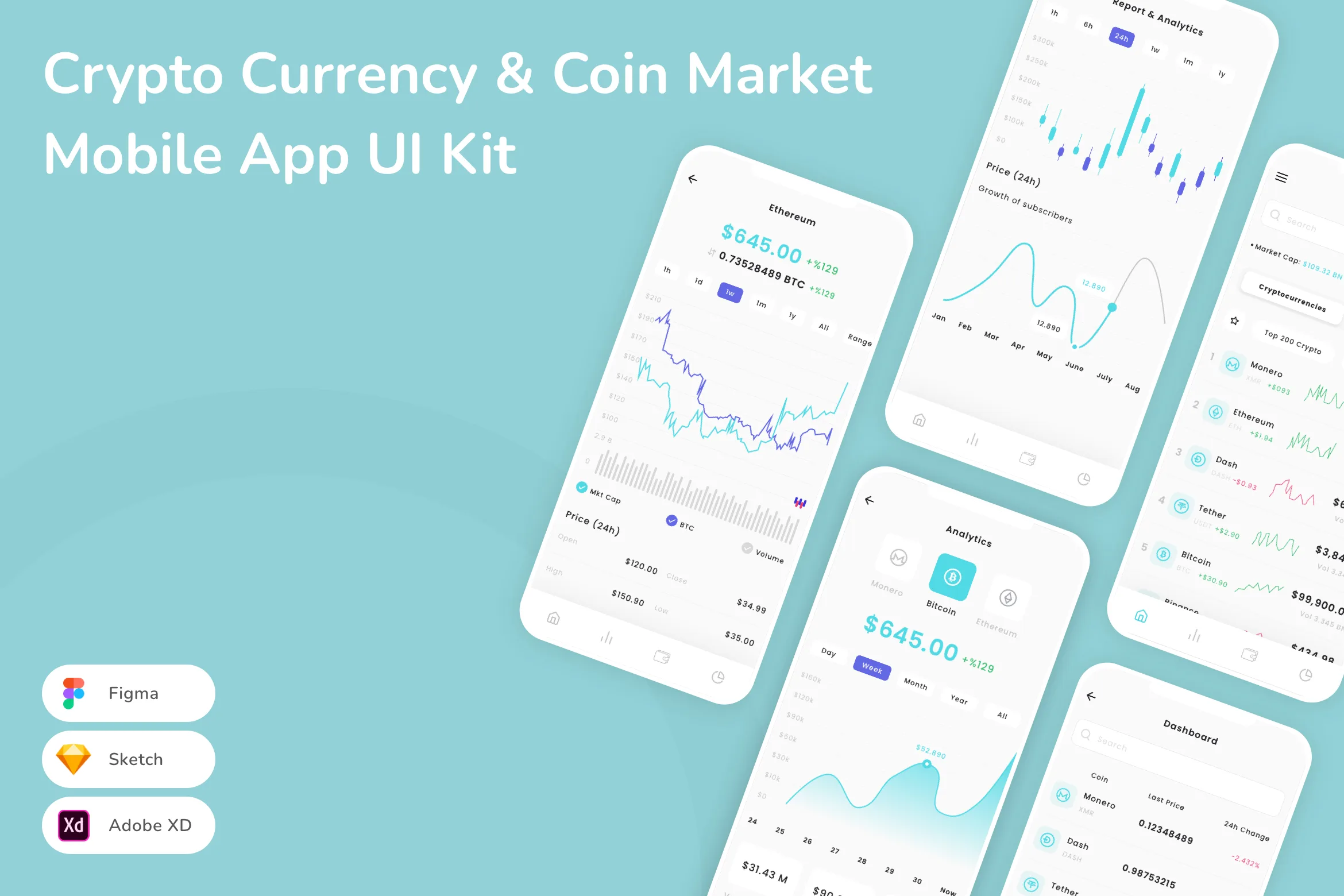 Crypto Currency & Coin Market List App UI Kit