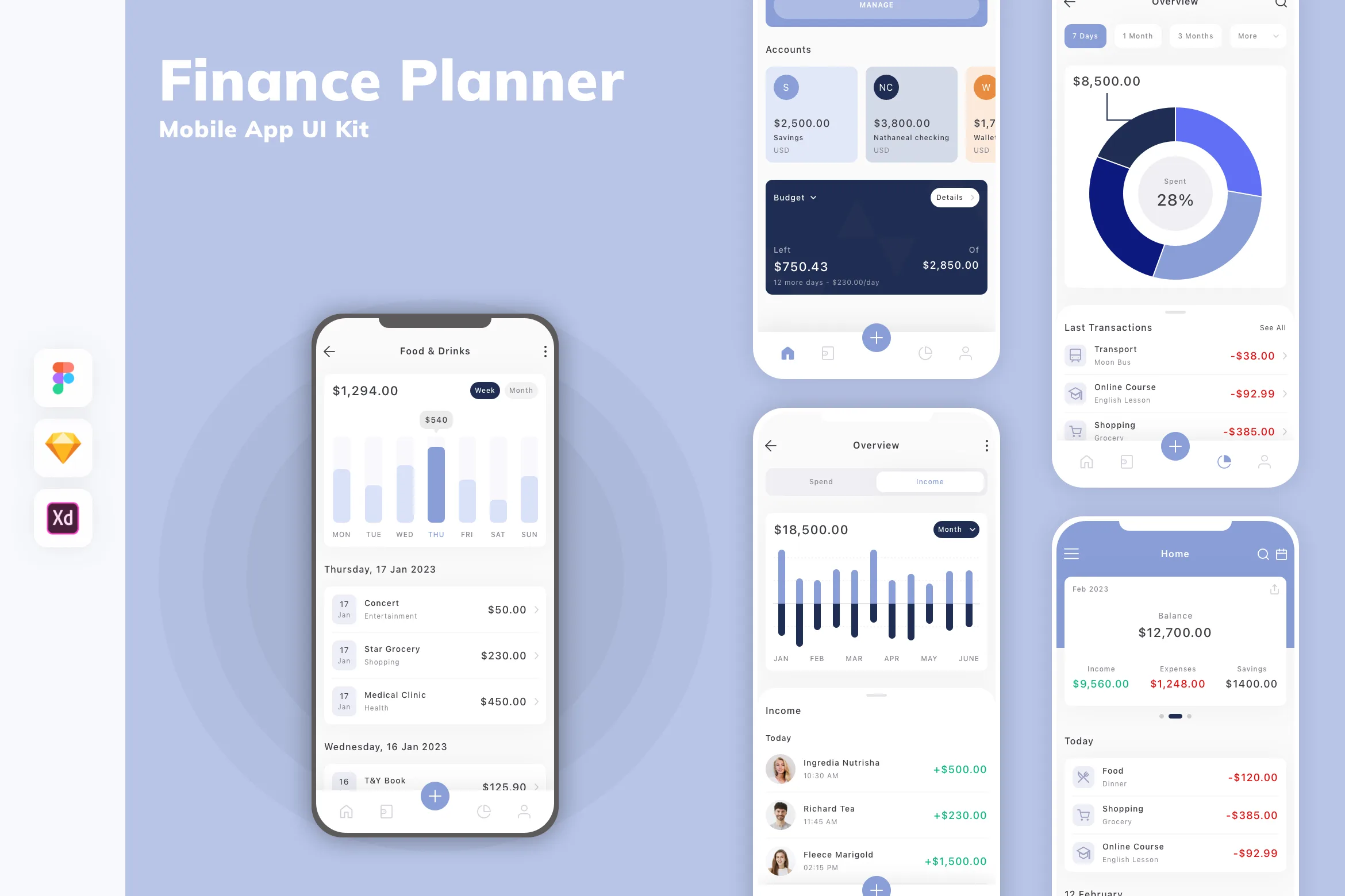 Finance Planner Mobile App UI Kit
