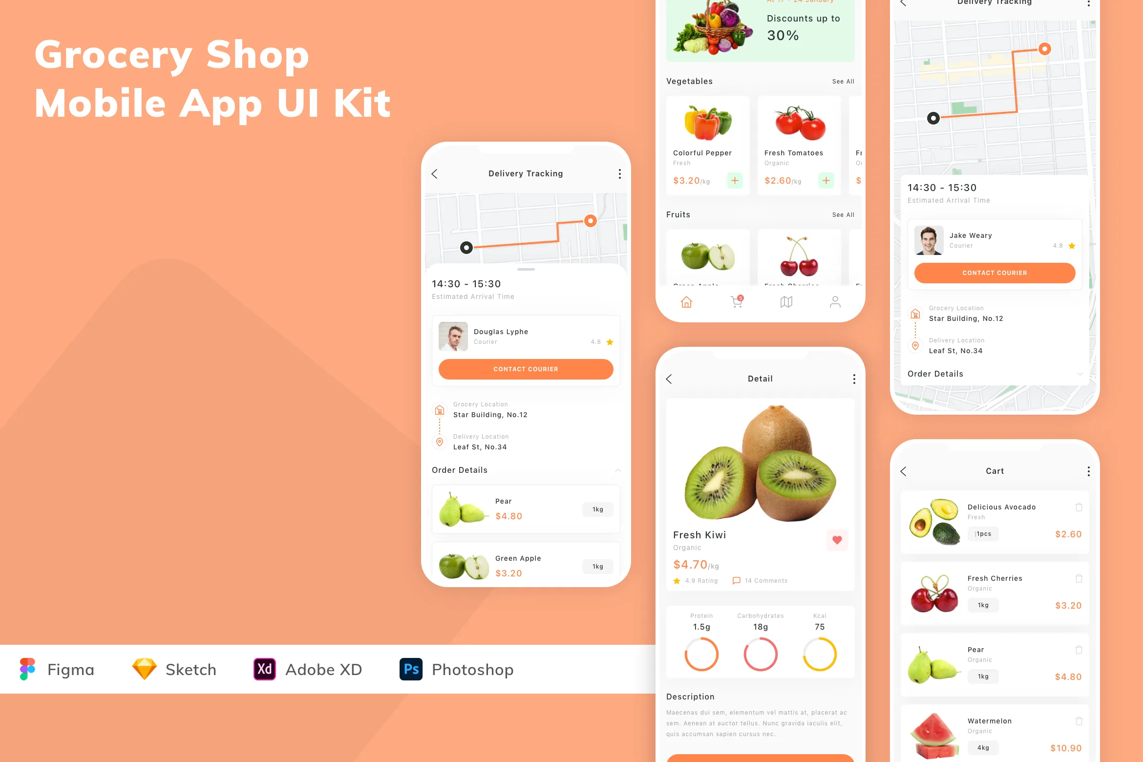 Grocery Shop Mobile App UI Kit for Figma, Sketch & XD | UIworkshop
