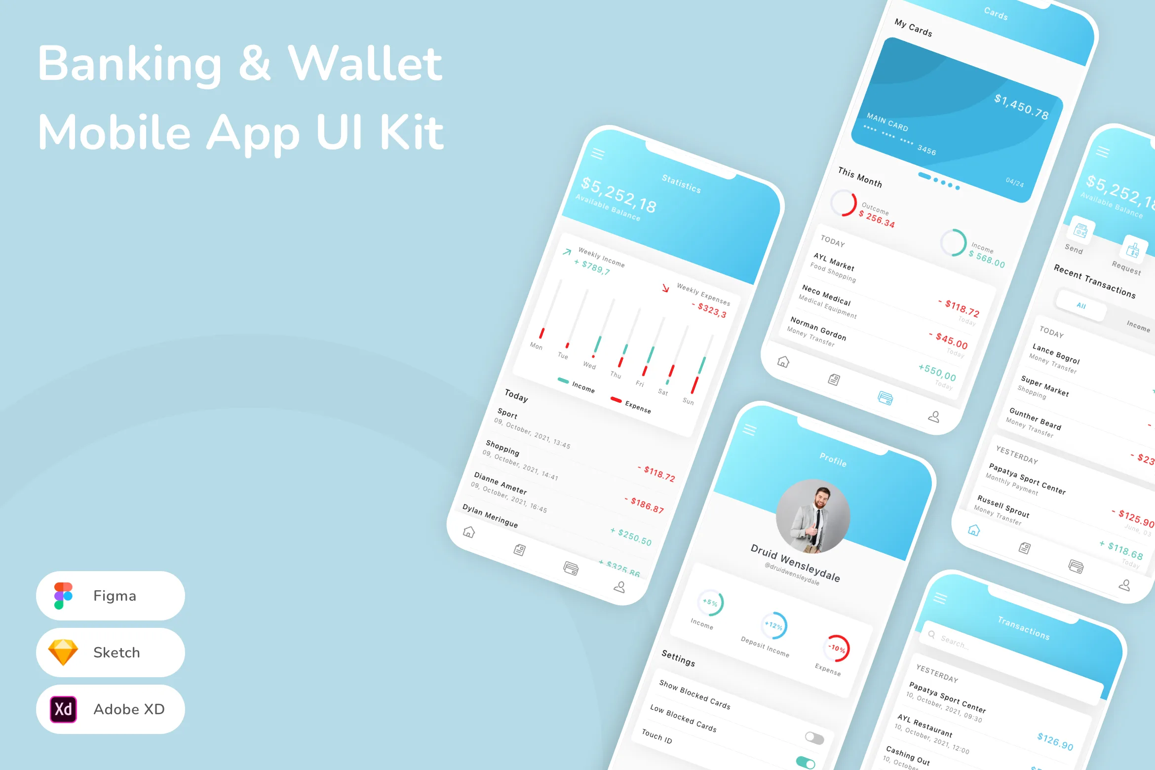Banking & Wallet Mobile App UI Kit for Figma, Sketch & XD | UIworkshop