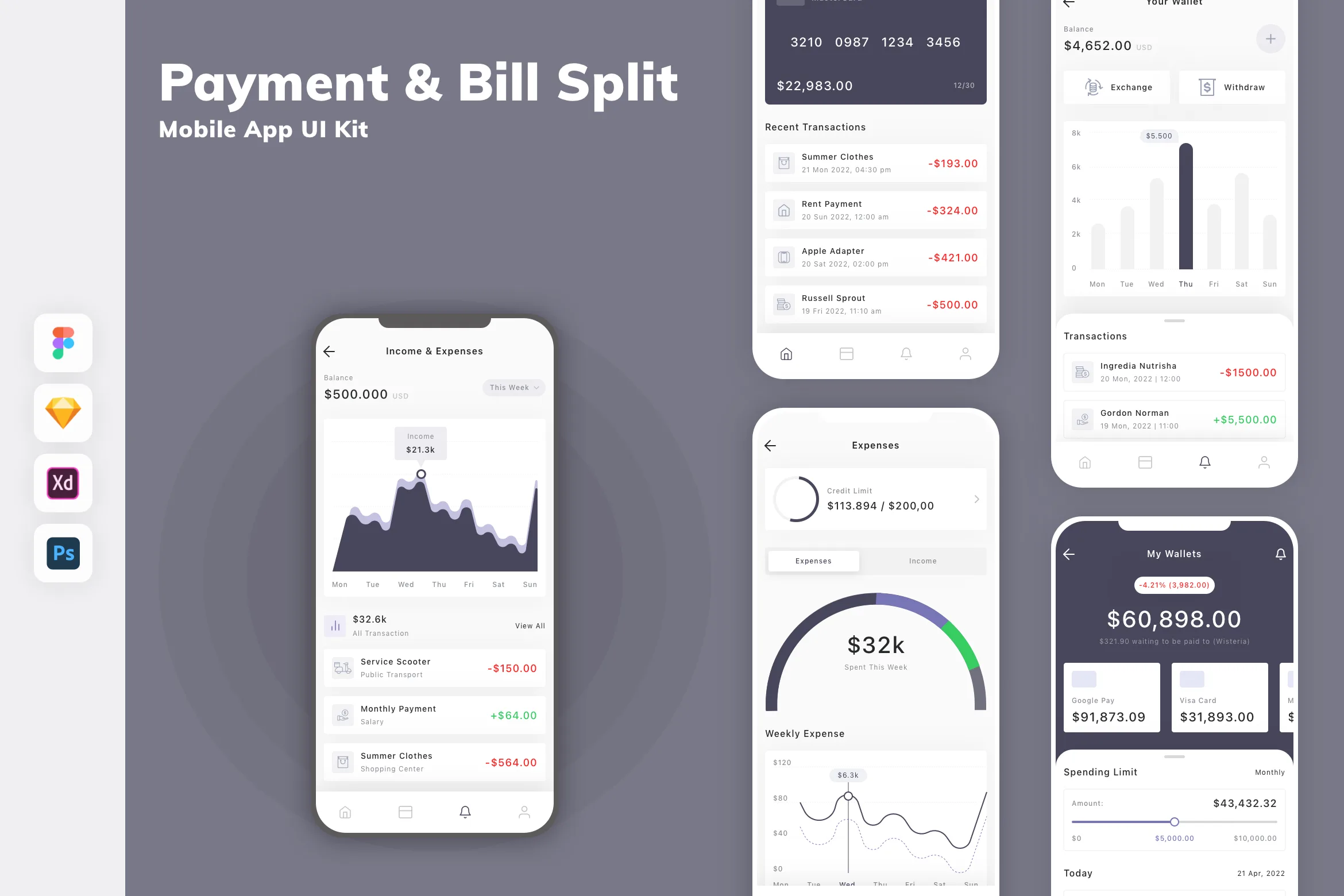 Payment & Bill Split Mobile App UI Kit