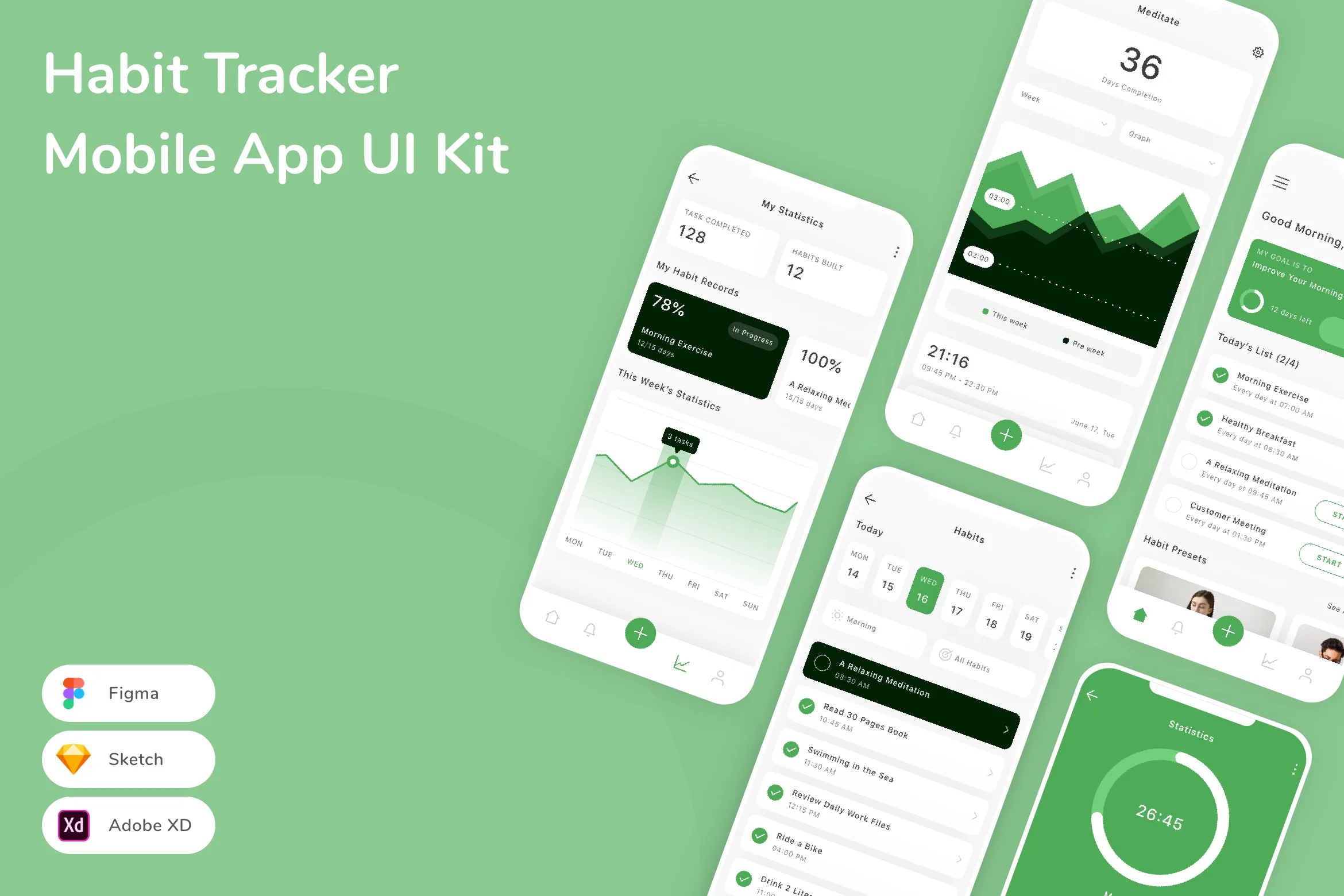 Habit Tracker Mobile App UI Kit