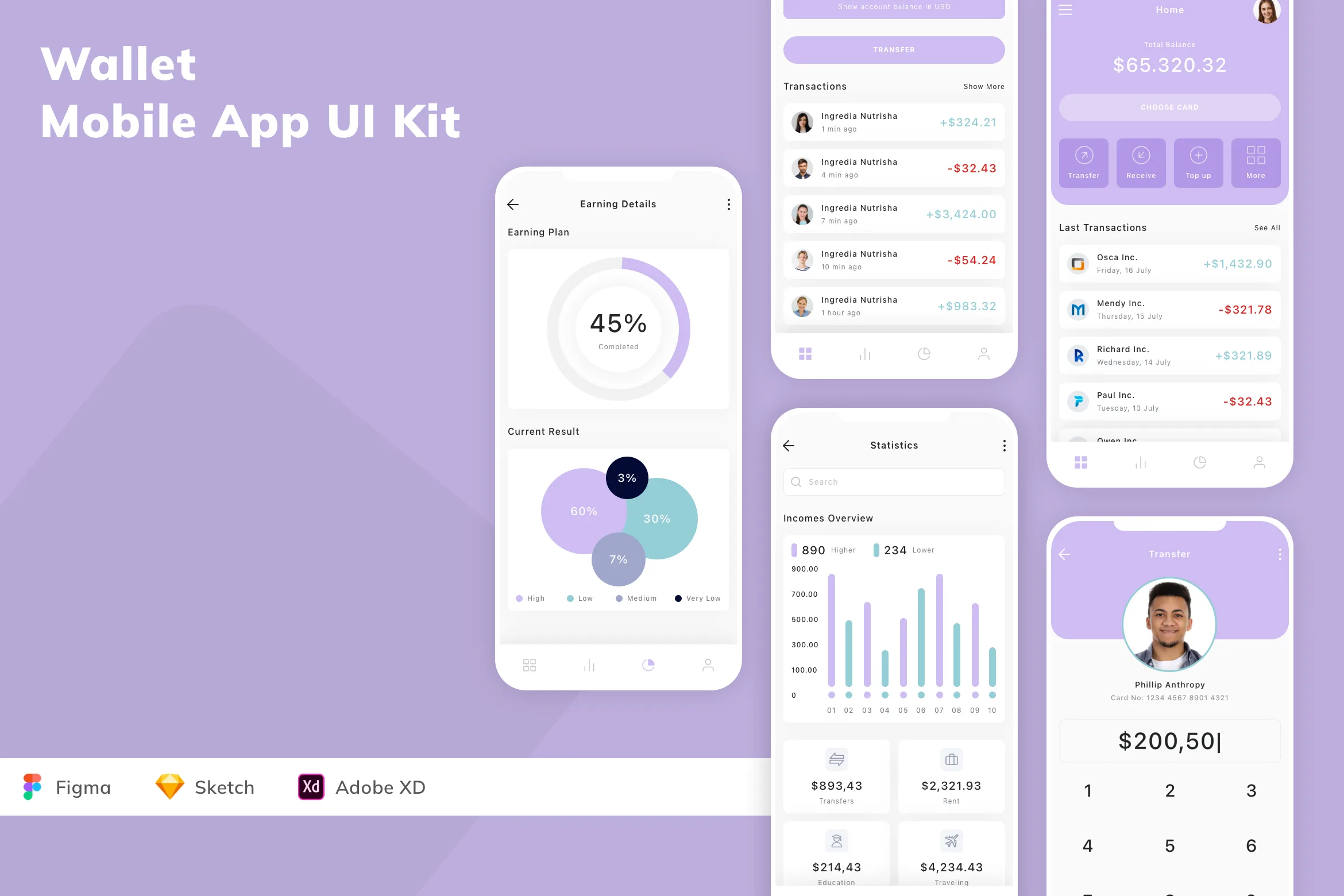 Wallet Mobile App UI Kit