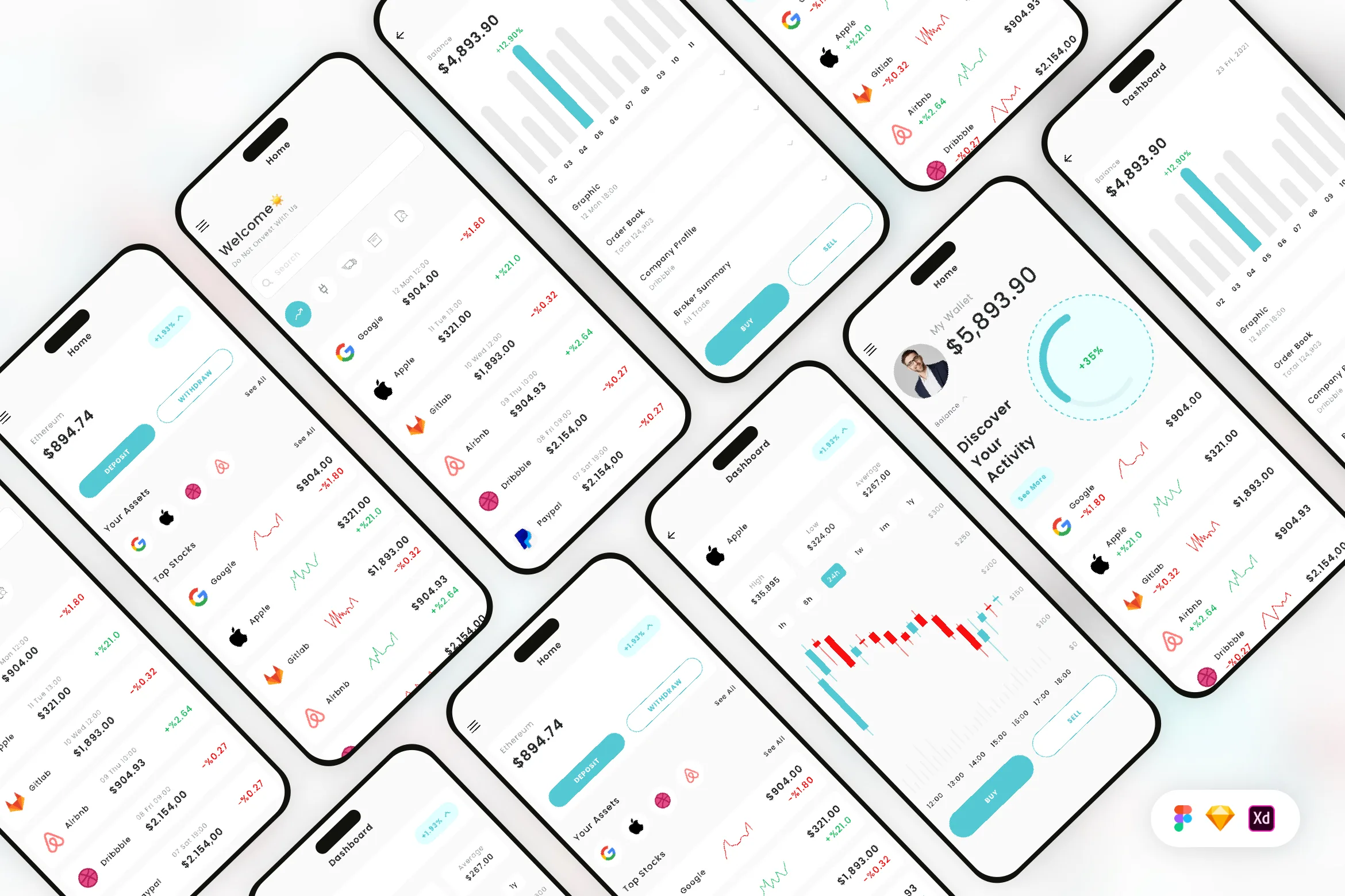 Forex Trading Mobile App UI Kit for Figma, Sketch & XD | UIworkshop