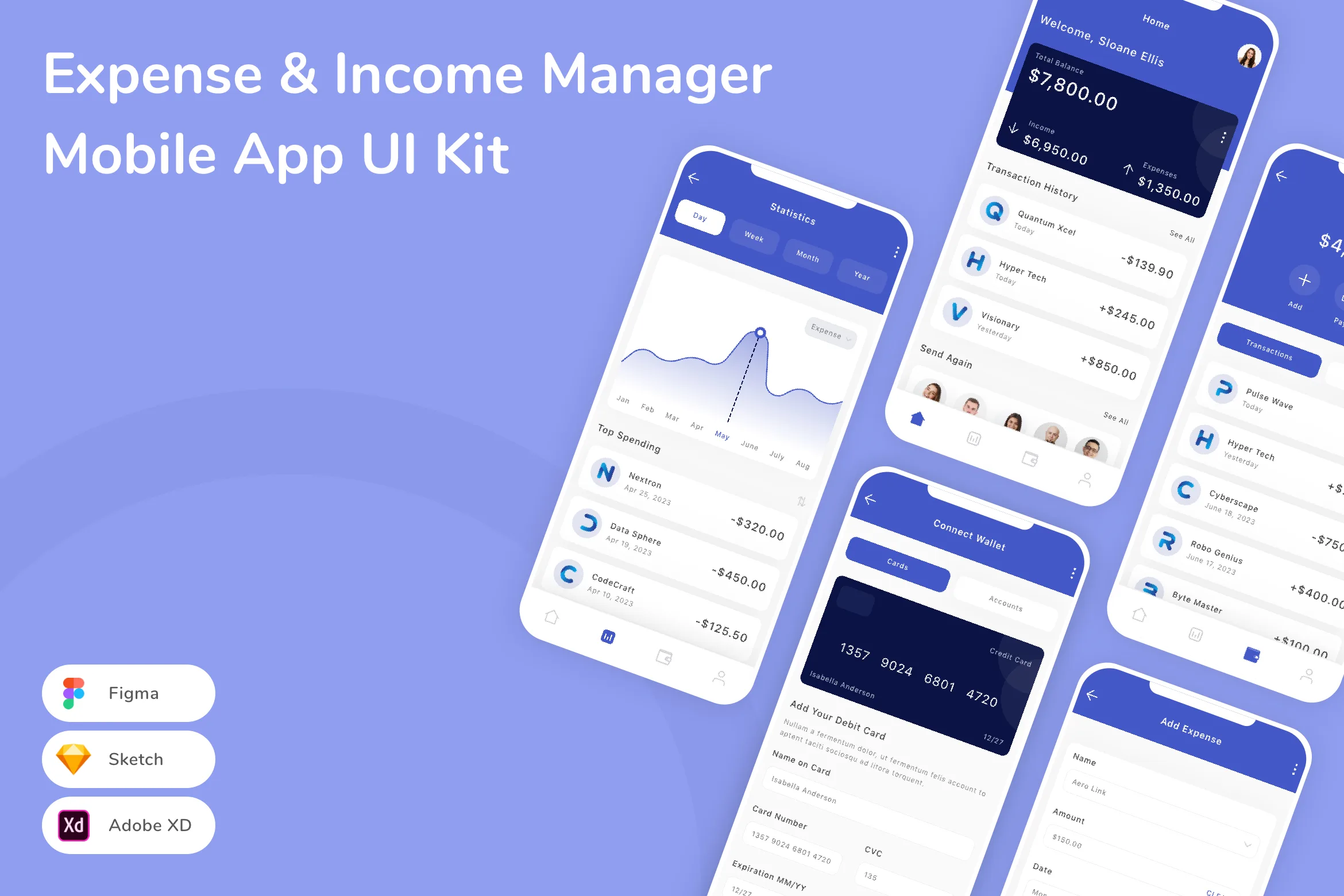 Ui Income Expense Manager Expense & Income Manager Mobile App UI Kit for Figma, Sketch & XD ...