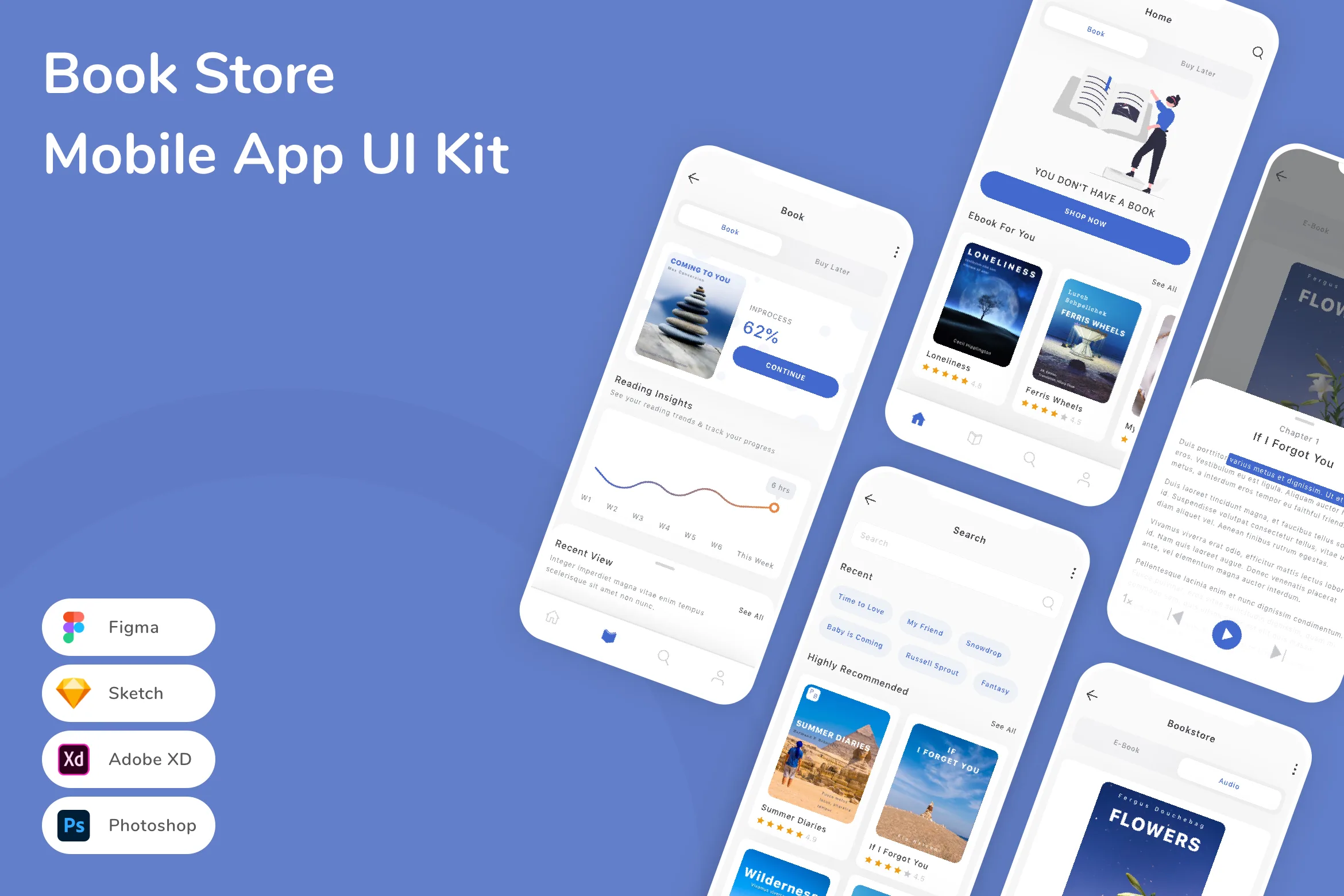 Book Store Mobile App UI Kit