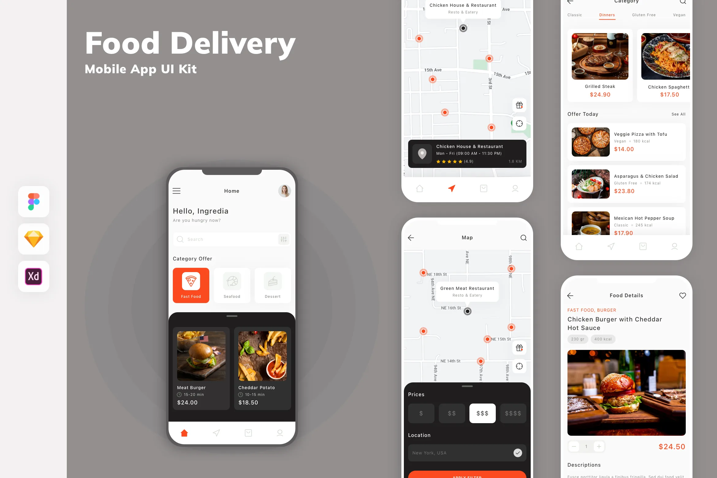 Food Delivery Mobile App UI Kit