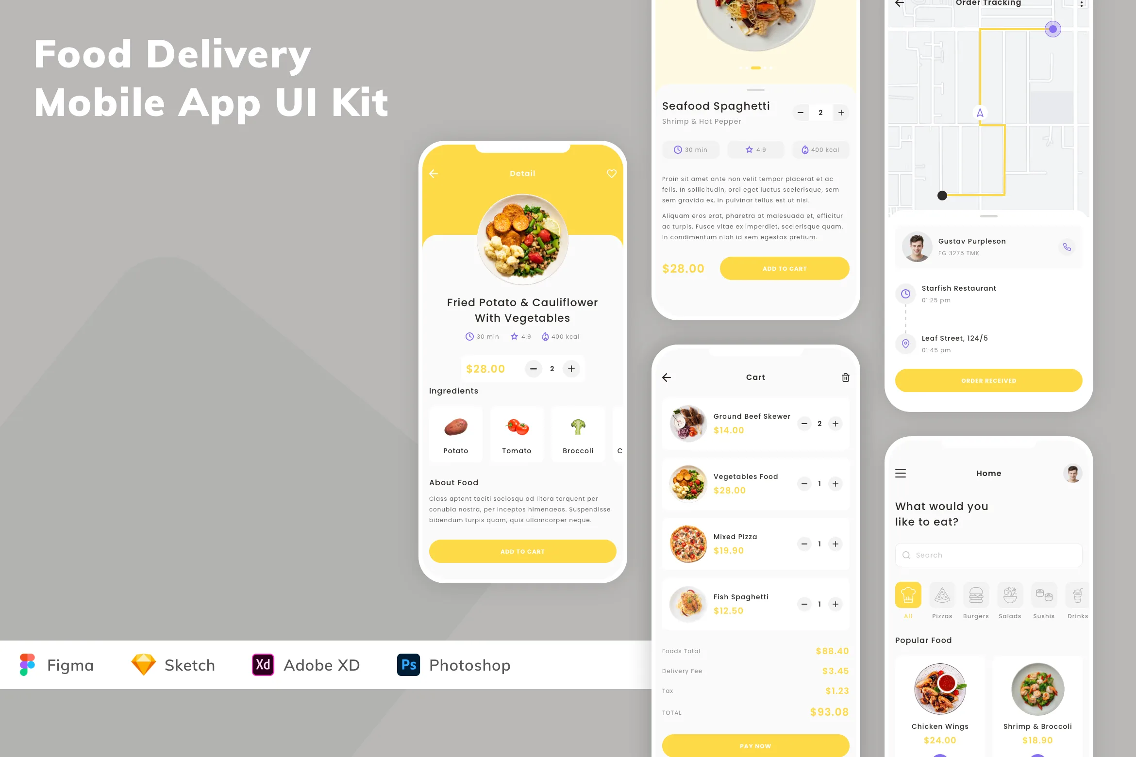 Food Delivery Mobile App UI Kit