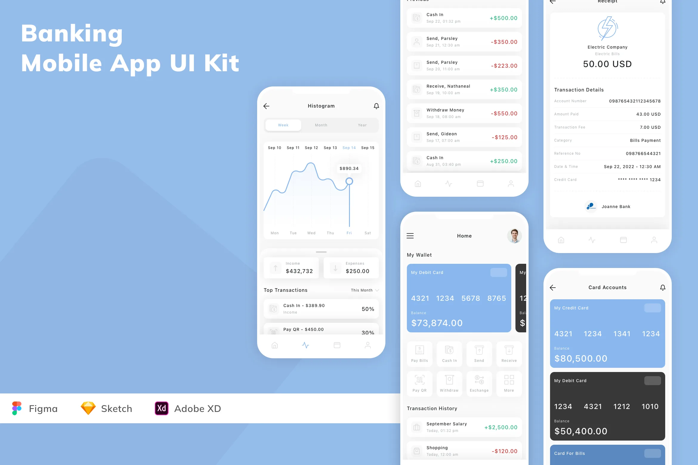 Banking Mobile App UI Kit