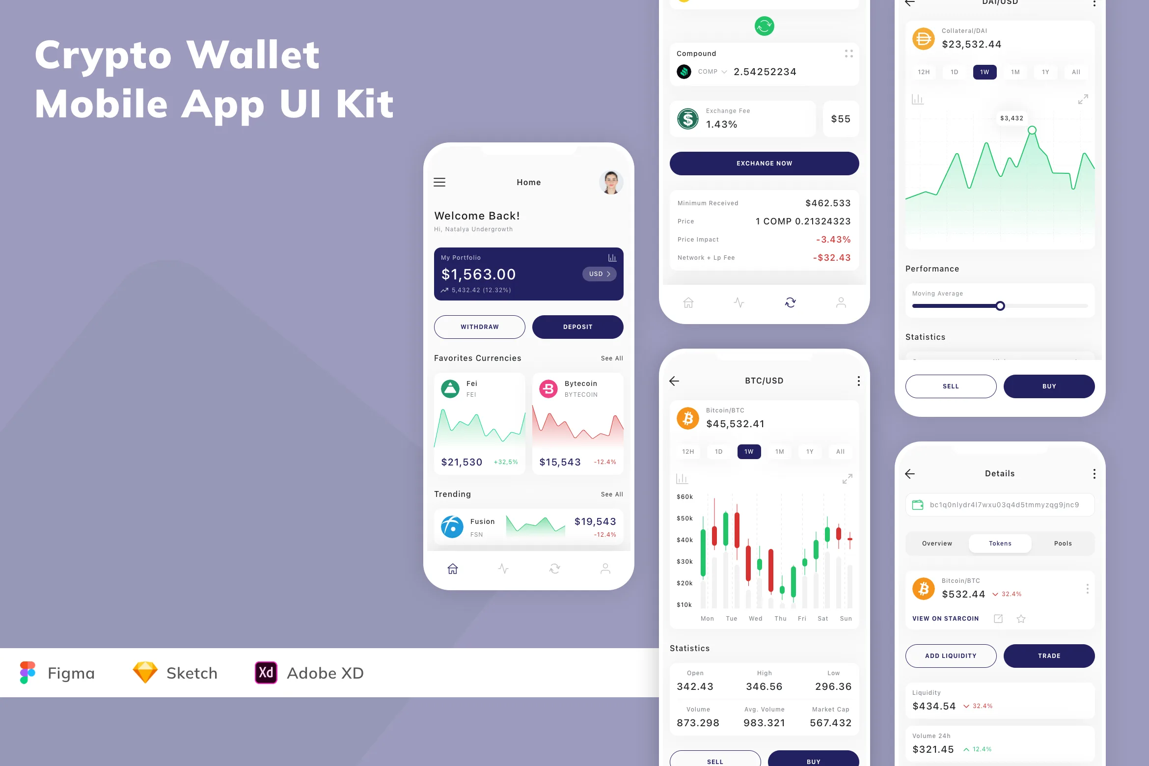 Crypto Wallet Mobile App UI Kit