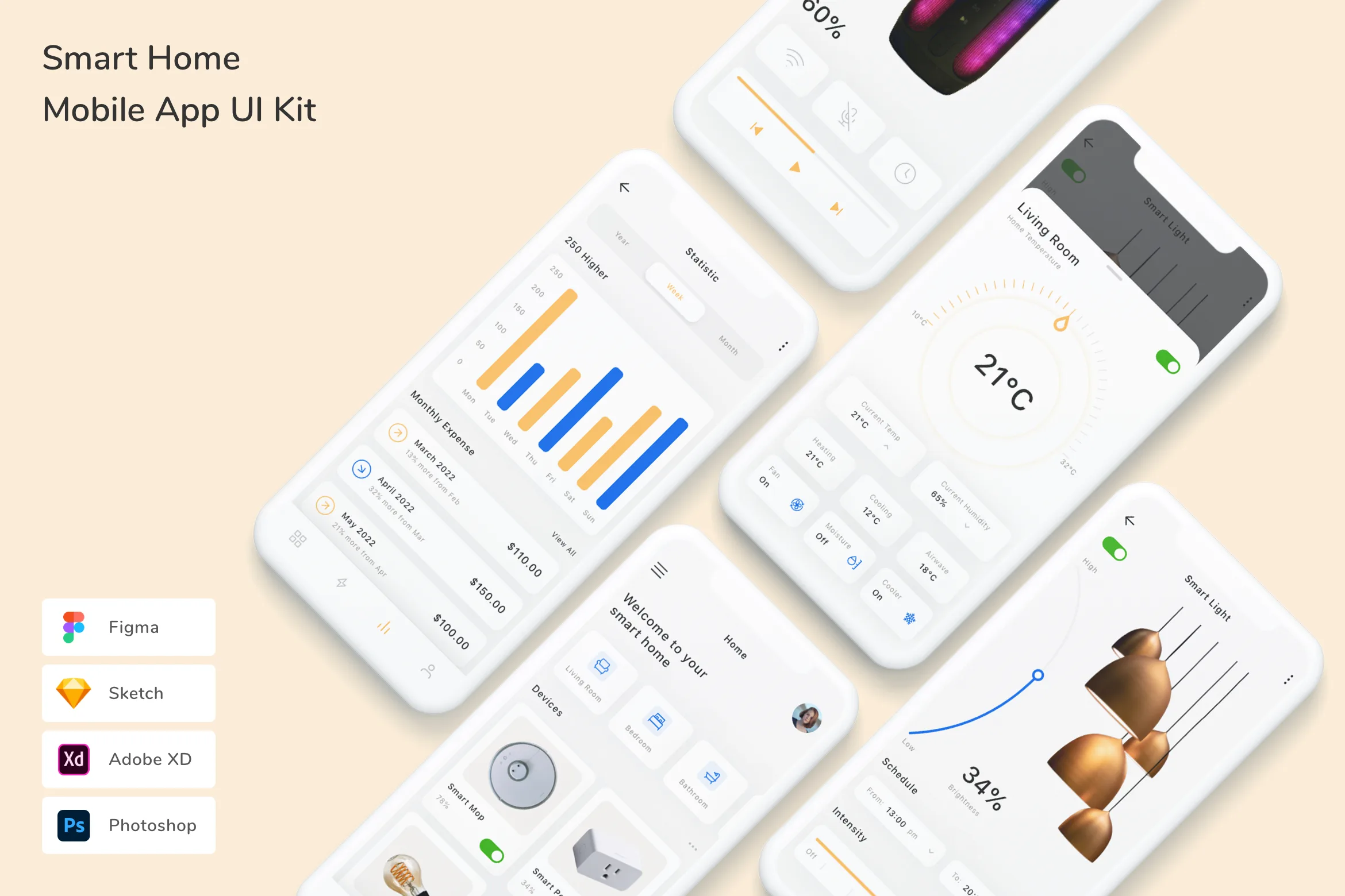 Smart Home Mobile App UI Kit