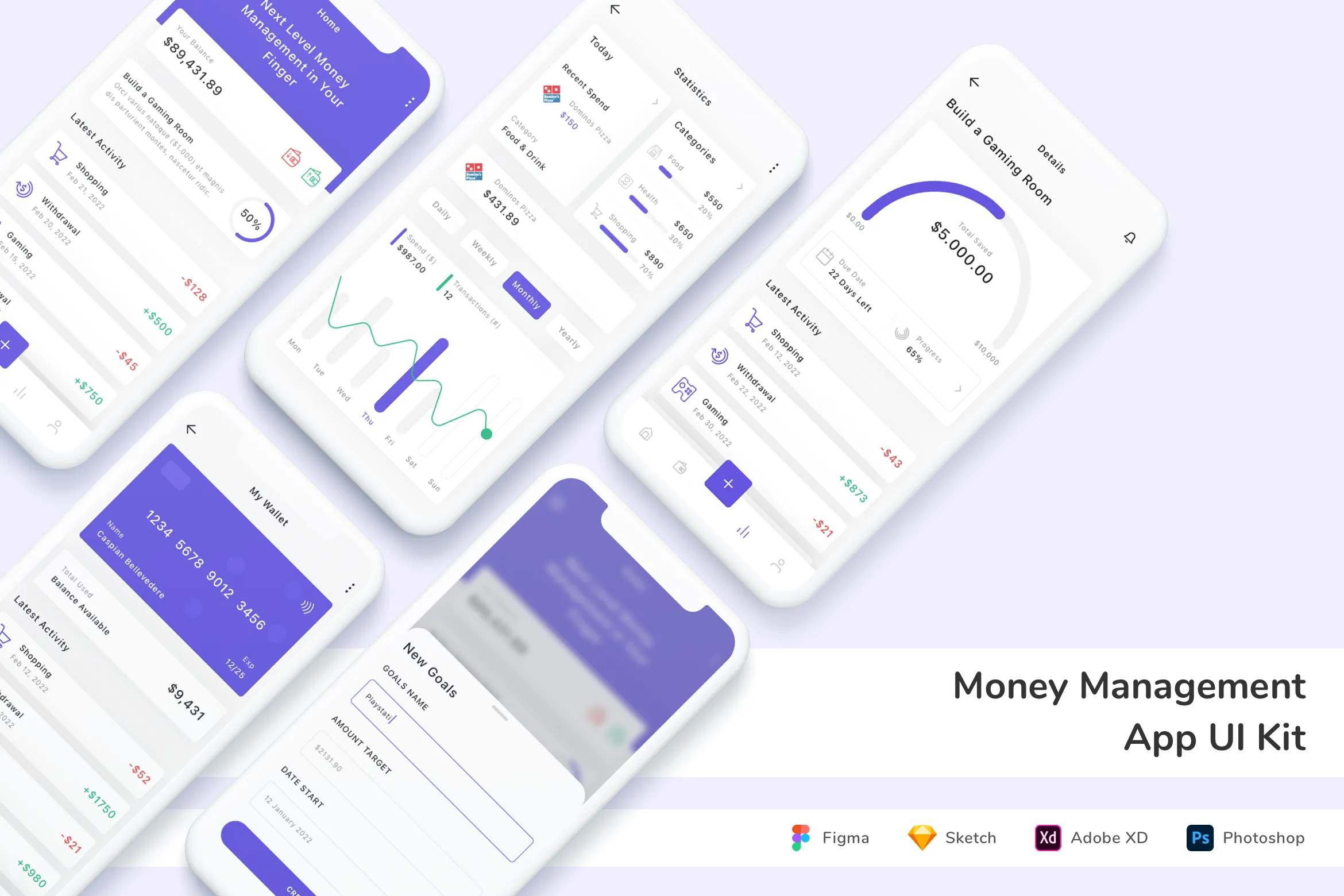 Money Management App UI Kit