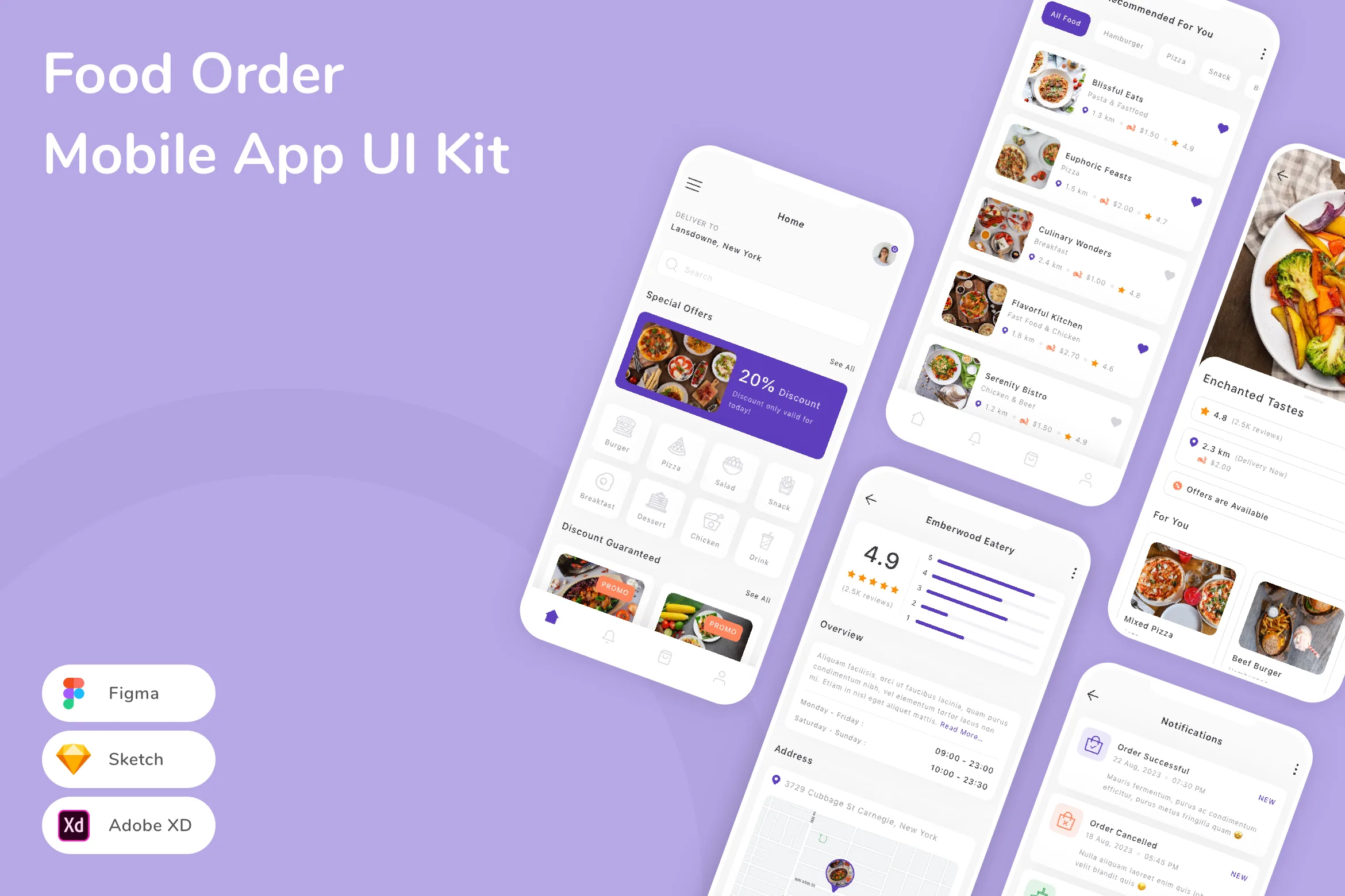 Food Order Mobile App UI Kit