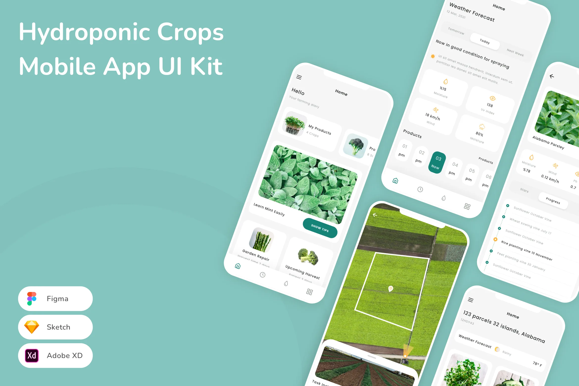 Hydroponic Crops Mobile App UI Kit