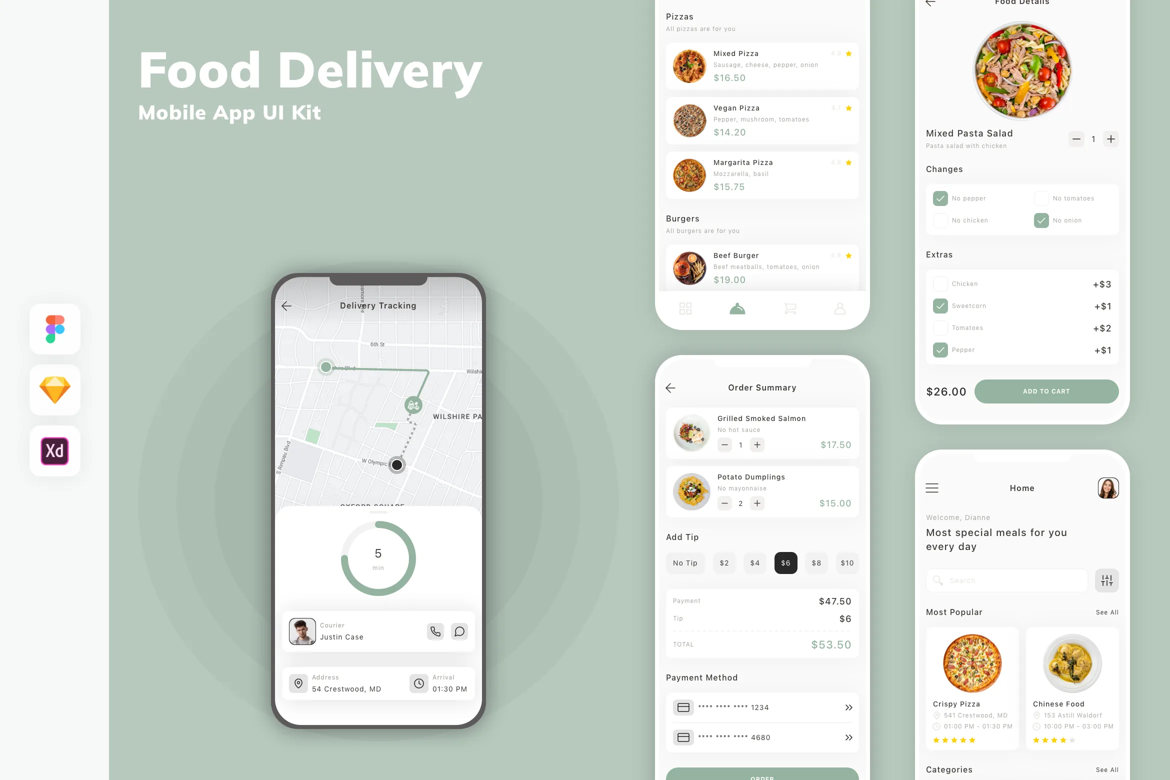 Food Delivery Mobile App UI Kit for Figma, Sketch & XD | UIworkshop