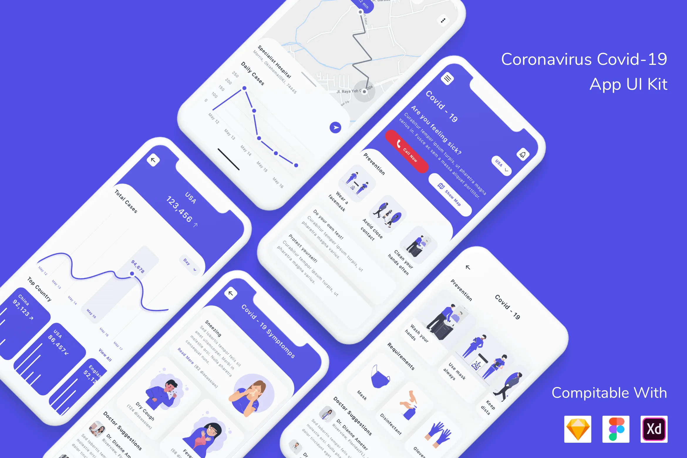 Covid 19 App UI Kit