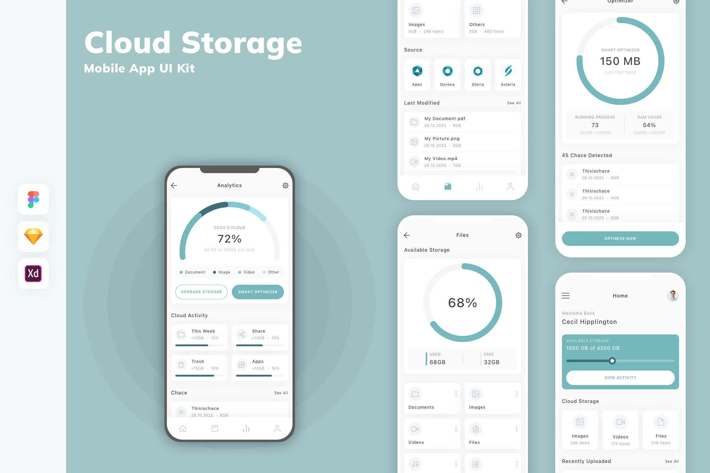 Cloud Storage Mobile App UI Kit