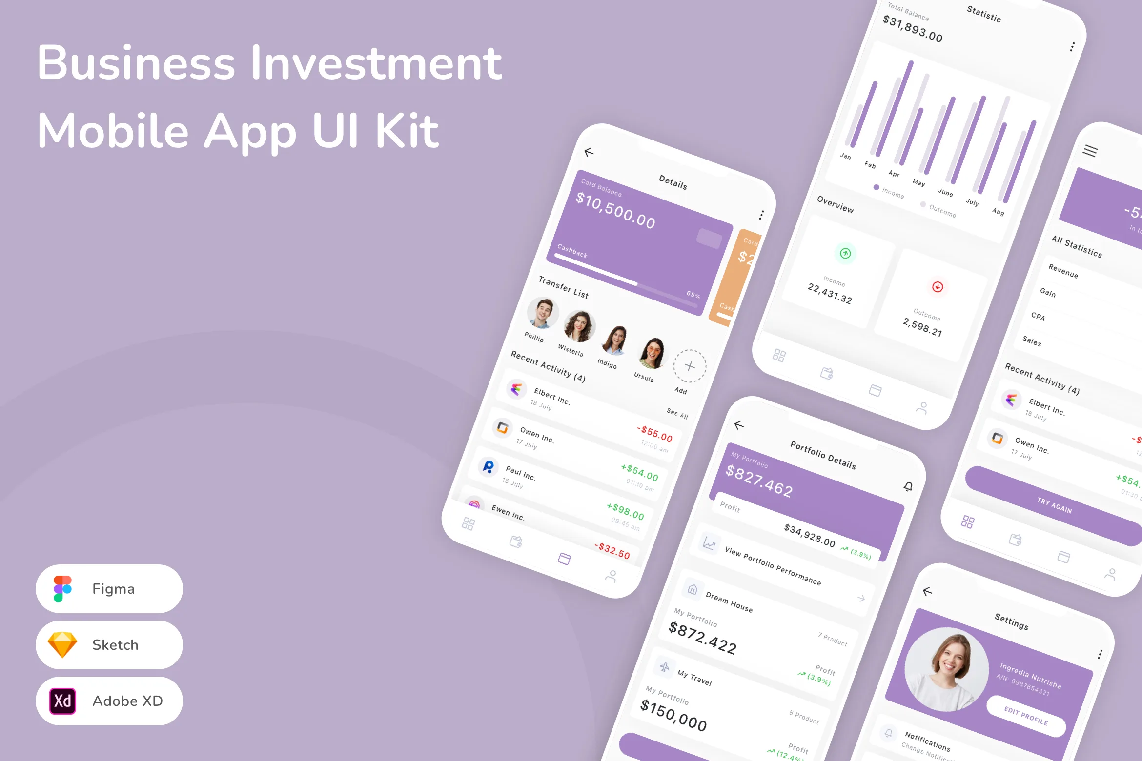 Business Investment Mobile App UI Kit