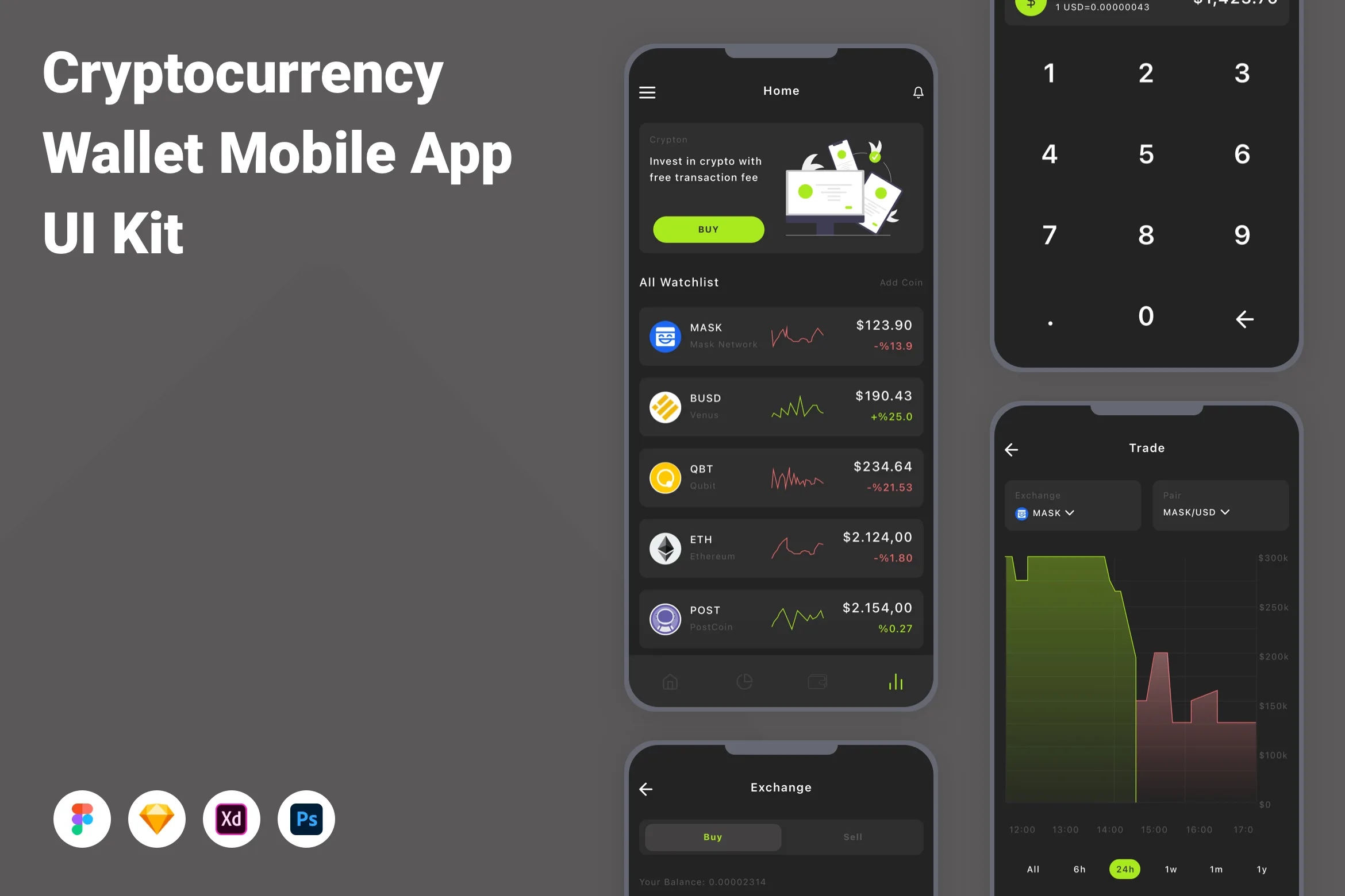 Cryptocurrency Wallet Mobile App UI Kit