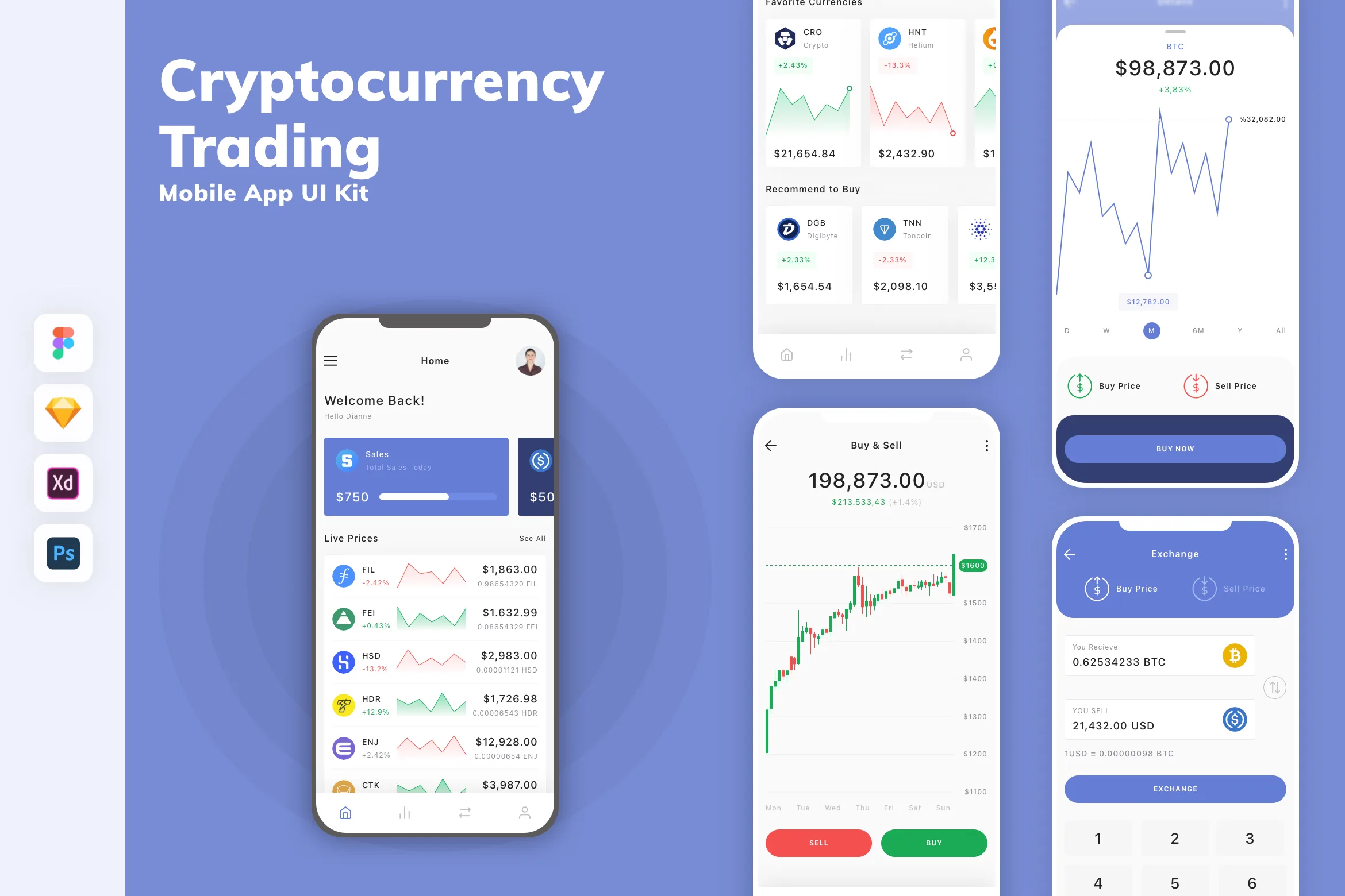 Cryptocurrency Trading Mobile App UI Kit