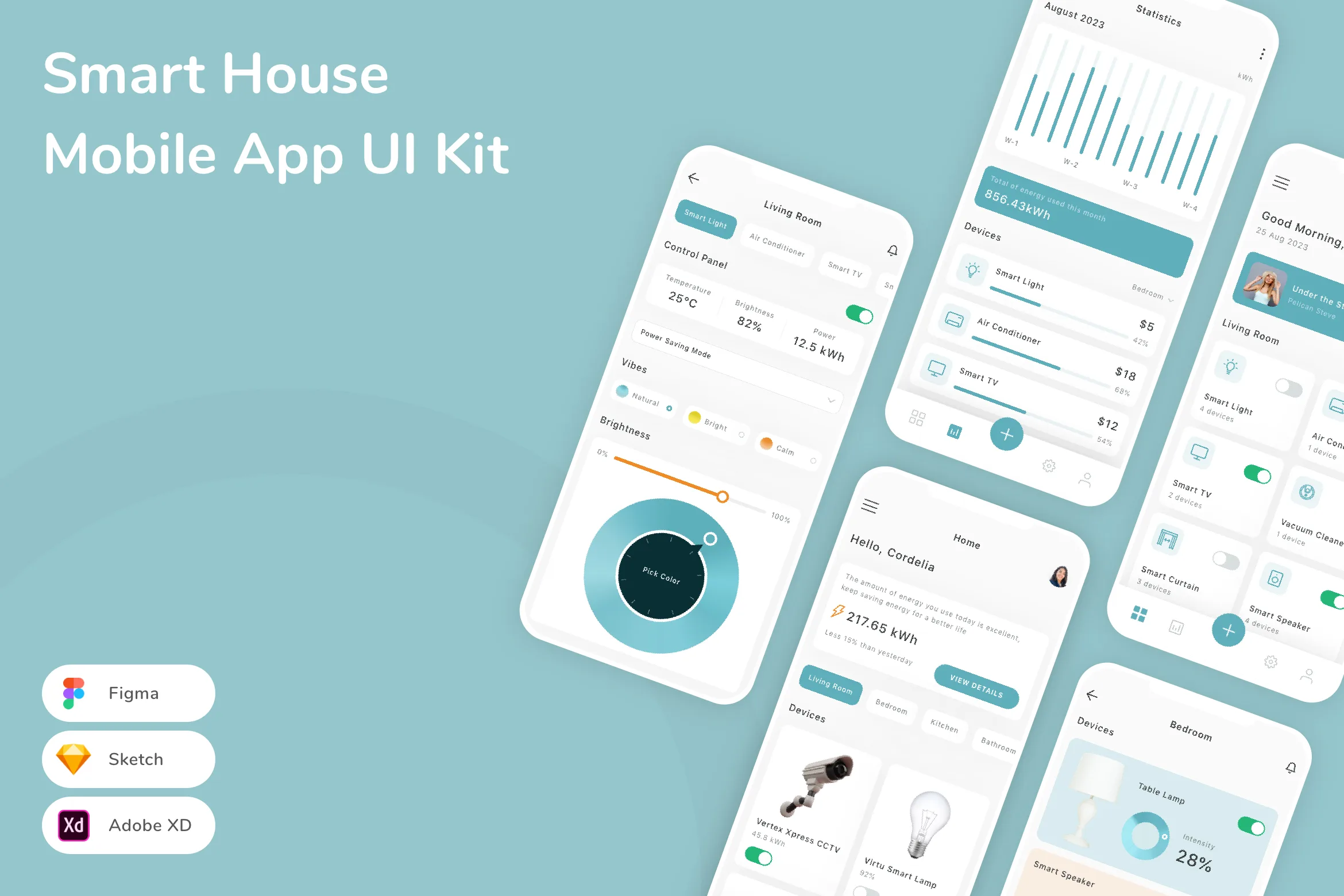 Smart House Mobile App UI Kit