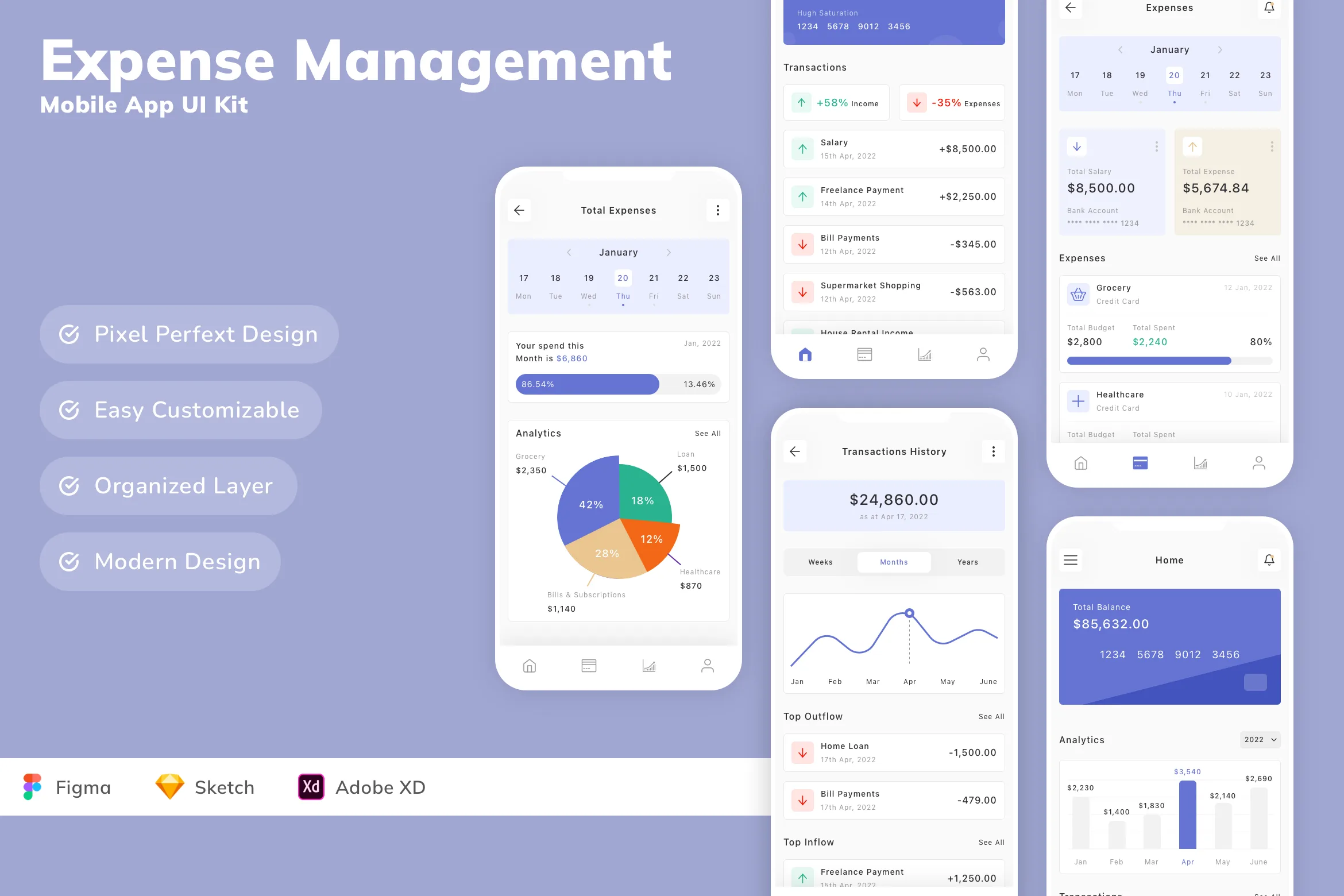 Expense Management Mobile App UI Kit