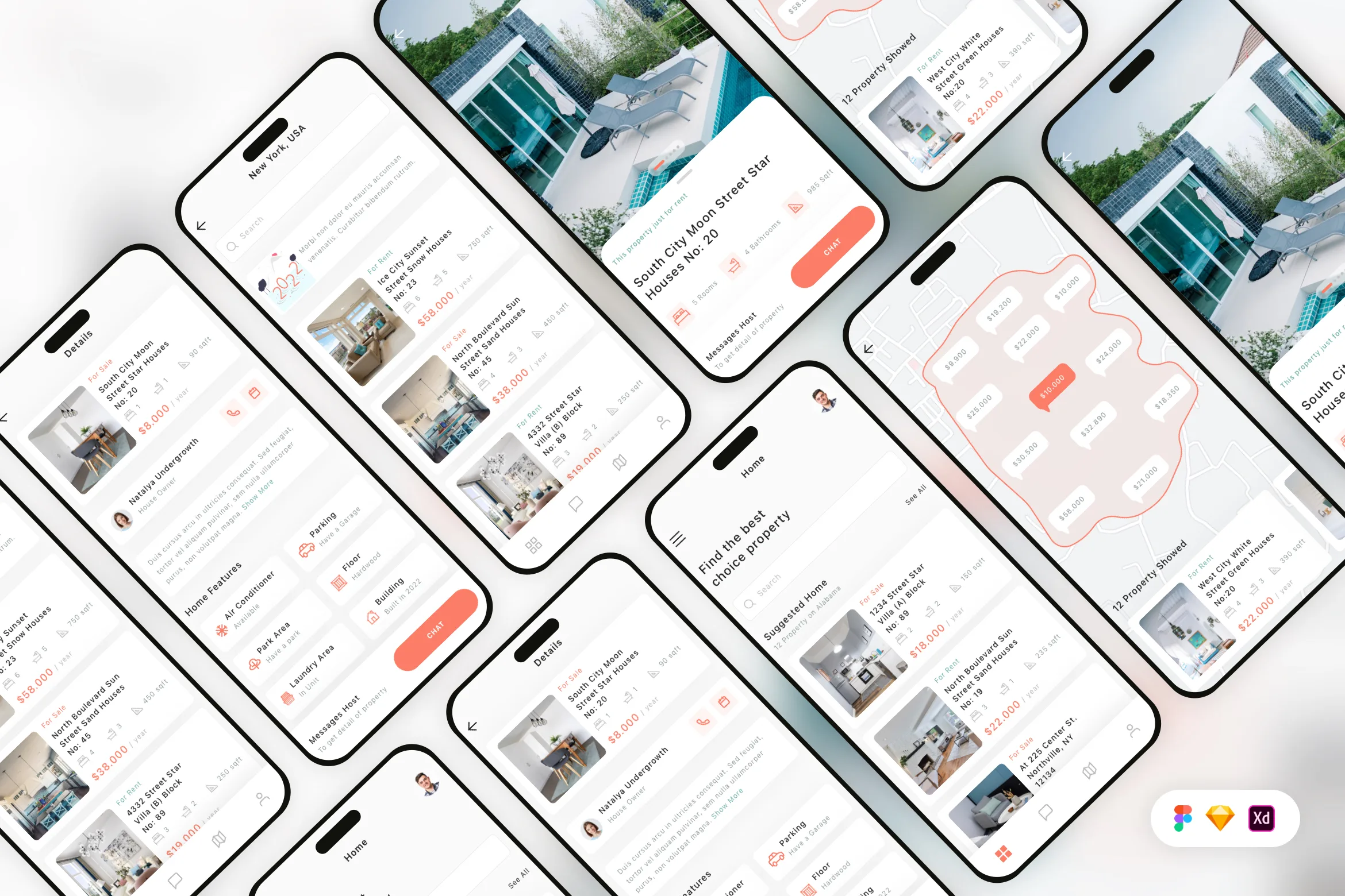 Rent & Sales Property Mobile App UI Kit