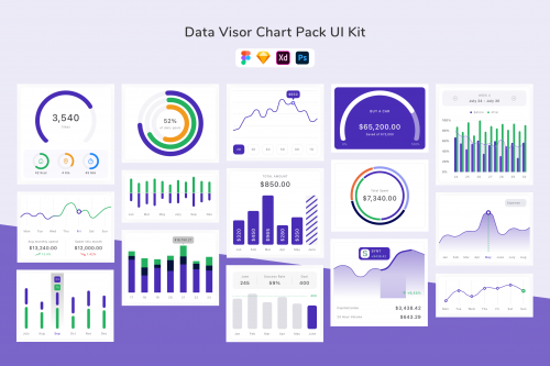 Data Visor Chart Pack UI Kit