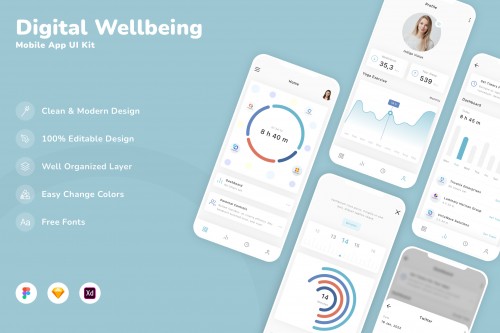 Digital Wellbeing Mobile App UI Kit