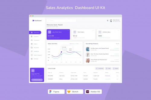 Sales Analytics Dashboard UI Kit