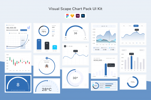Visual Scape Chart Pack UI Kit